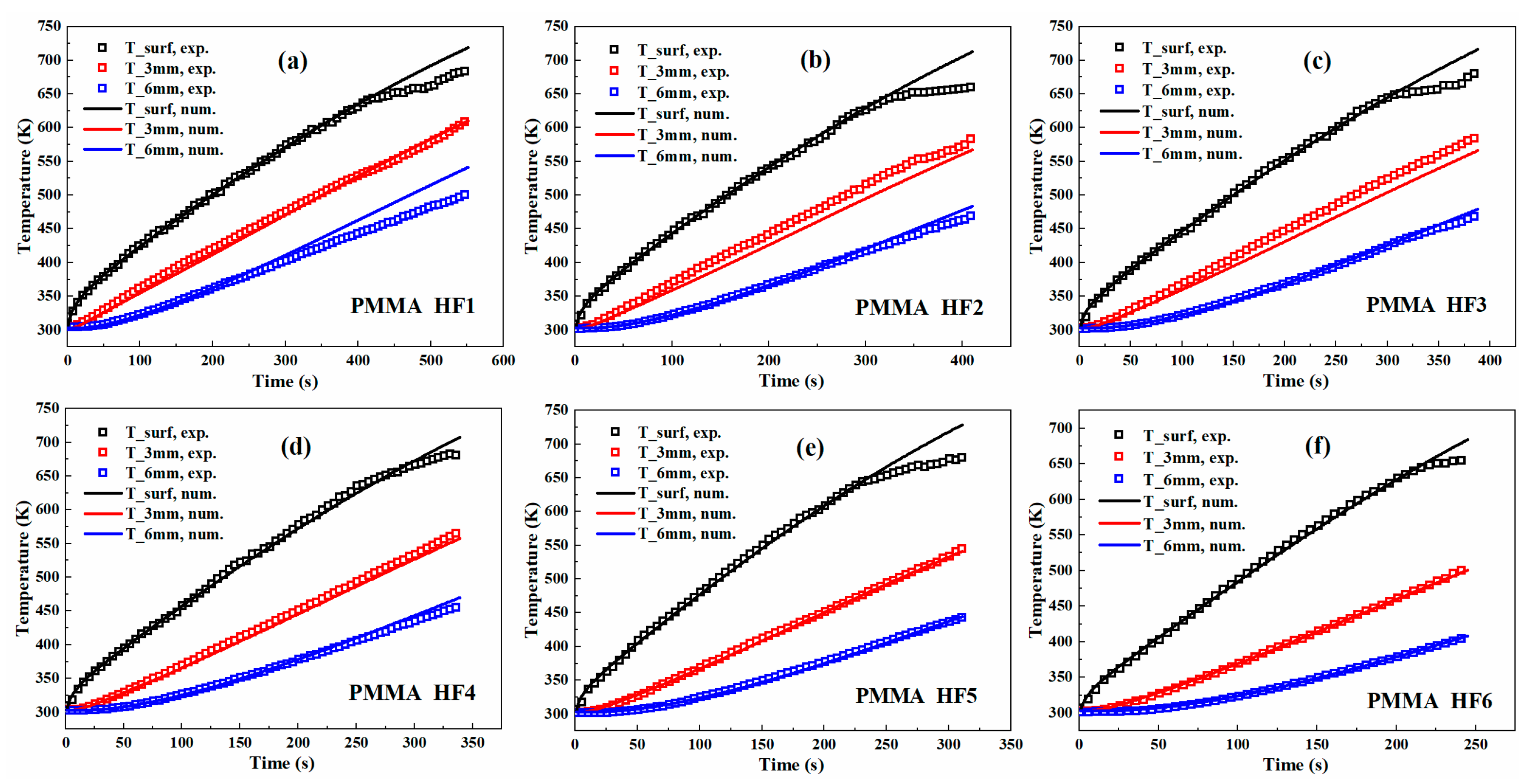 Energies 16 05302 g009 Energies 16 05302 g009