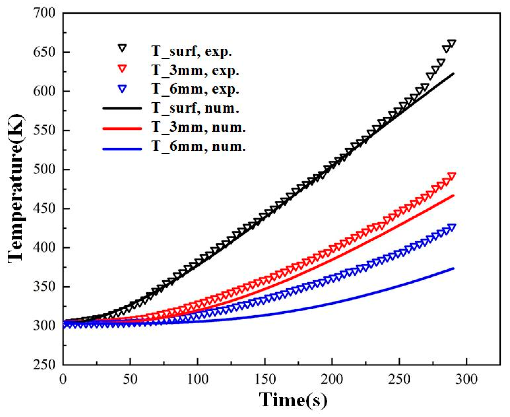 Energies 16 05302 g011 Energies 16 05302 g011