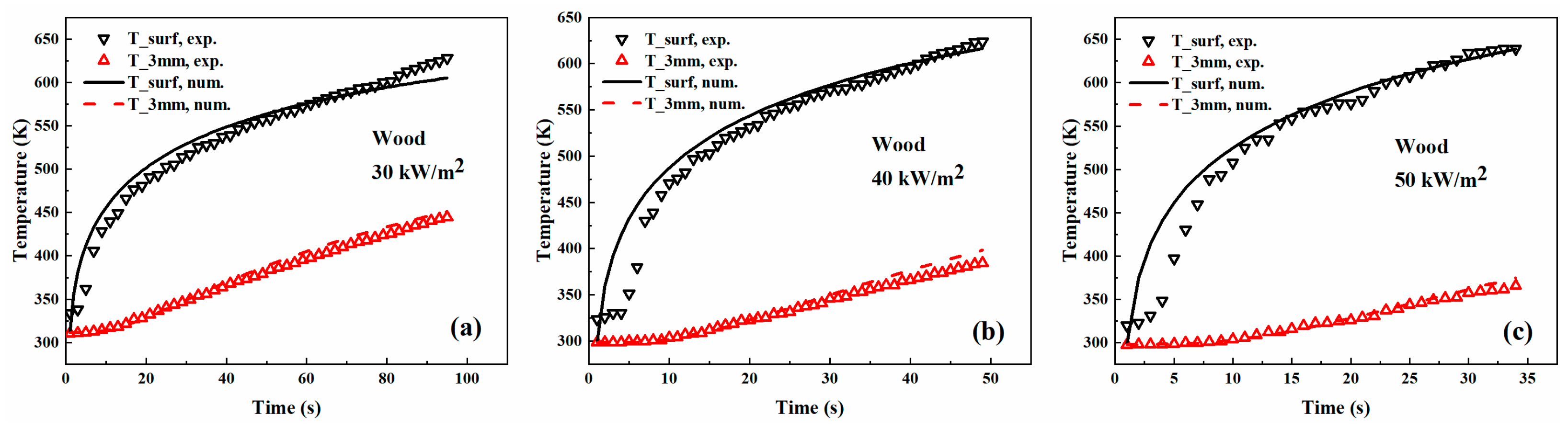 Energies 16 05302 g012 Energies 16 05302 g012