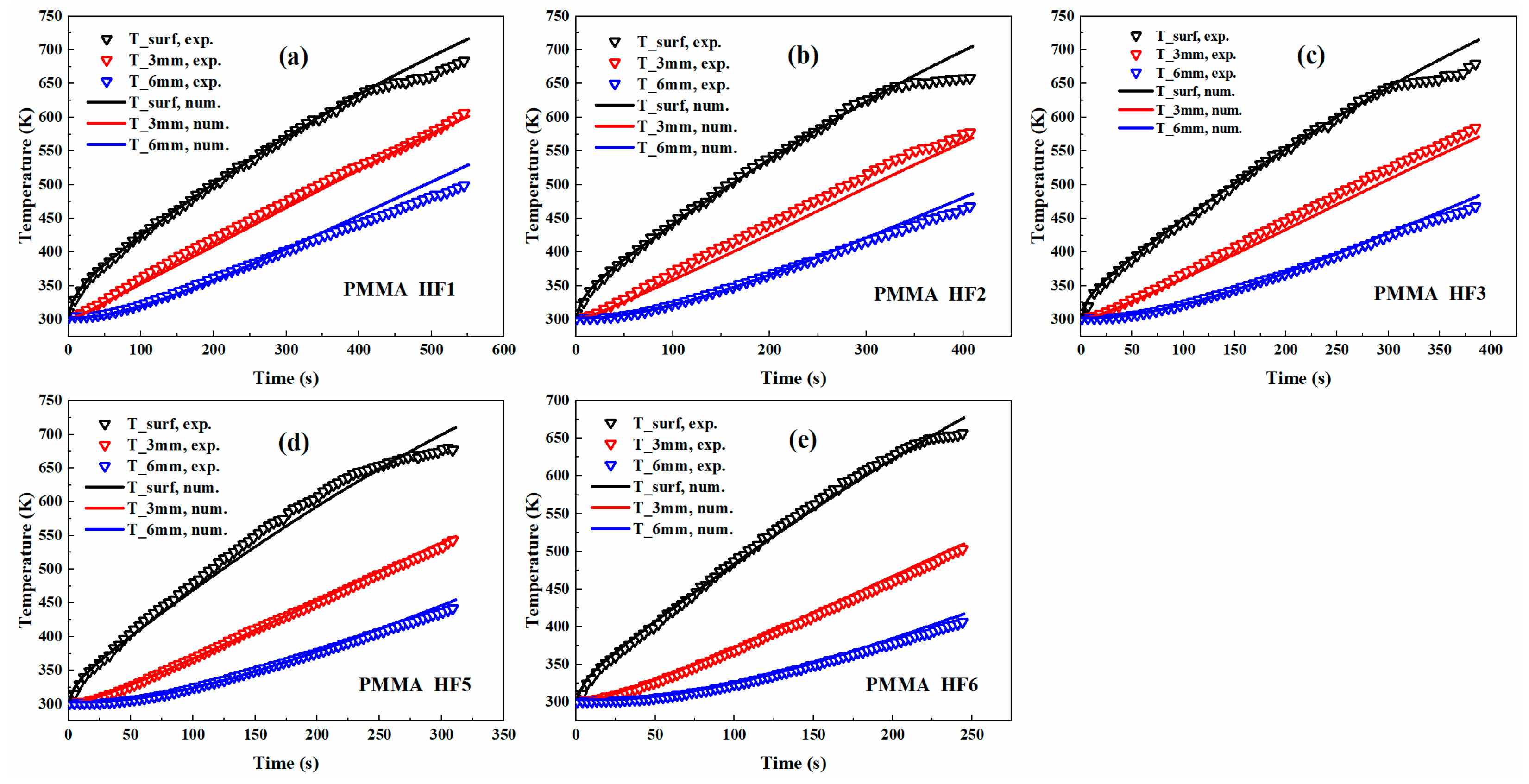 Energies 16 05302 g013 Energies 16 05302 g013