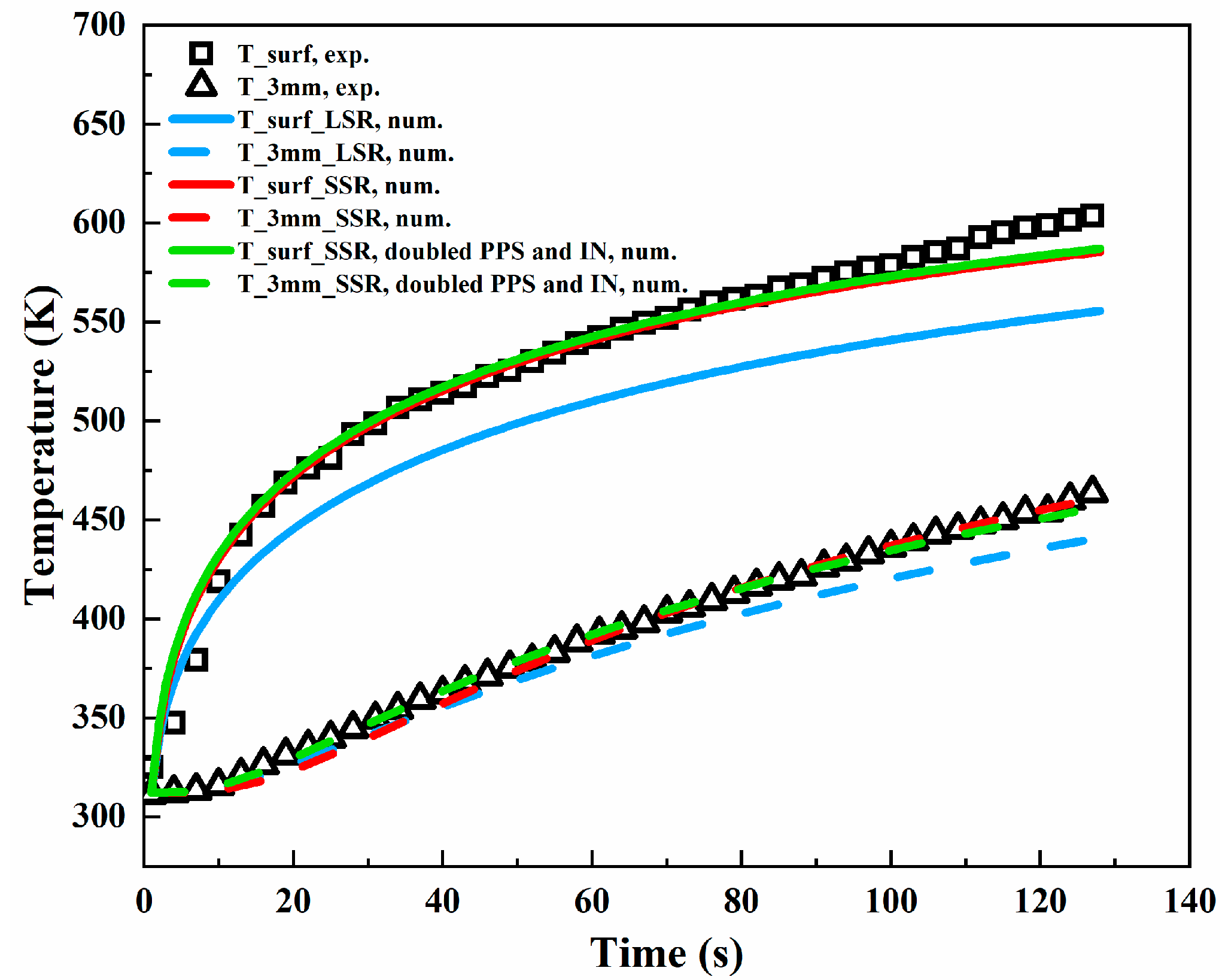Energies 16 05302 g014 Energies 16 05302 g014