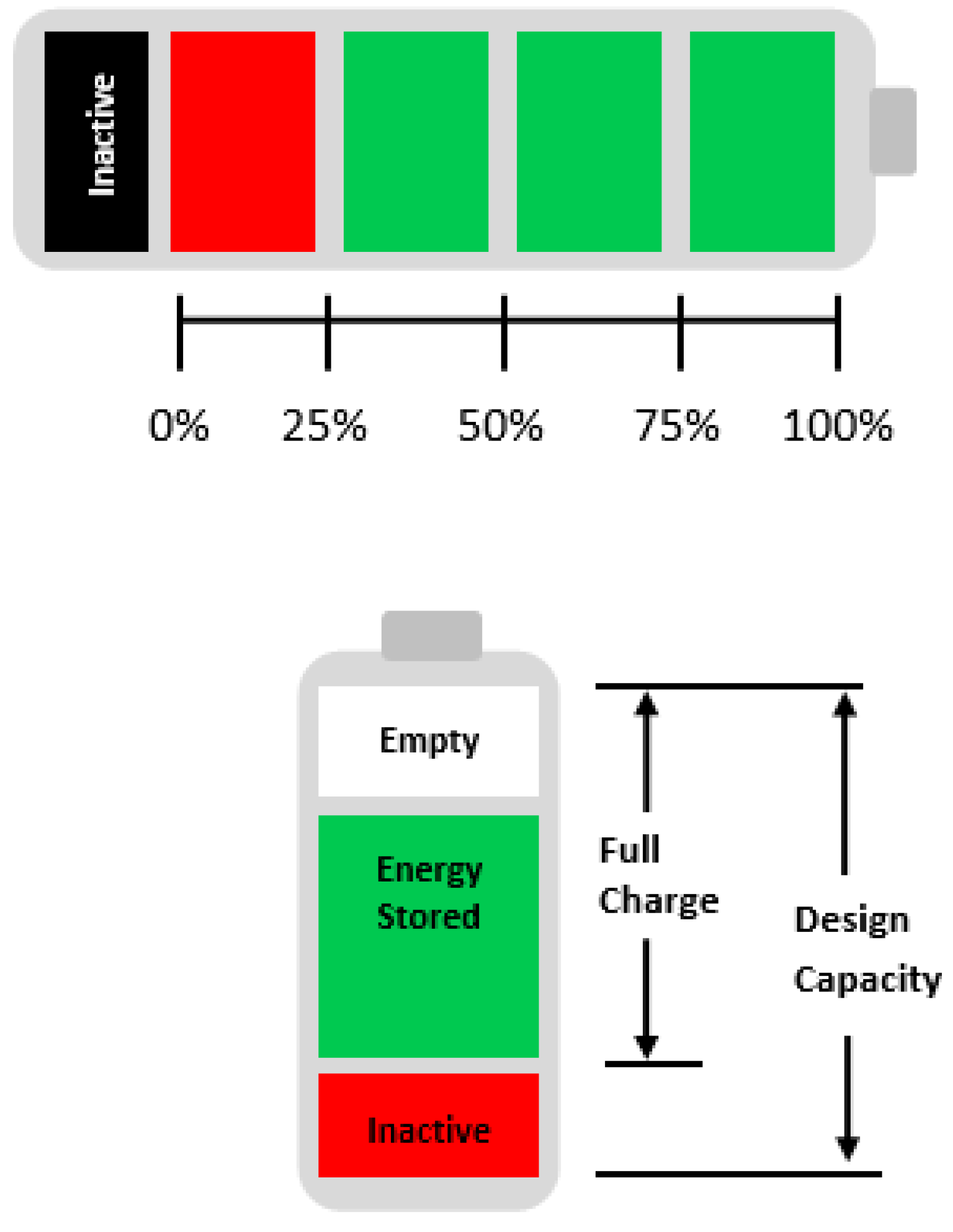 Energies 16 05303 g006