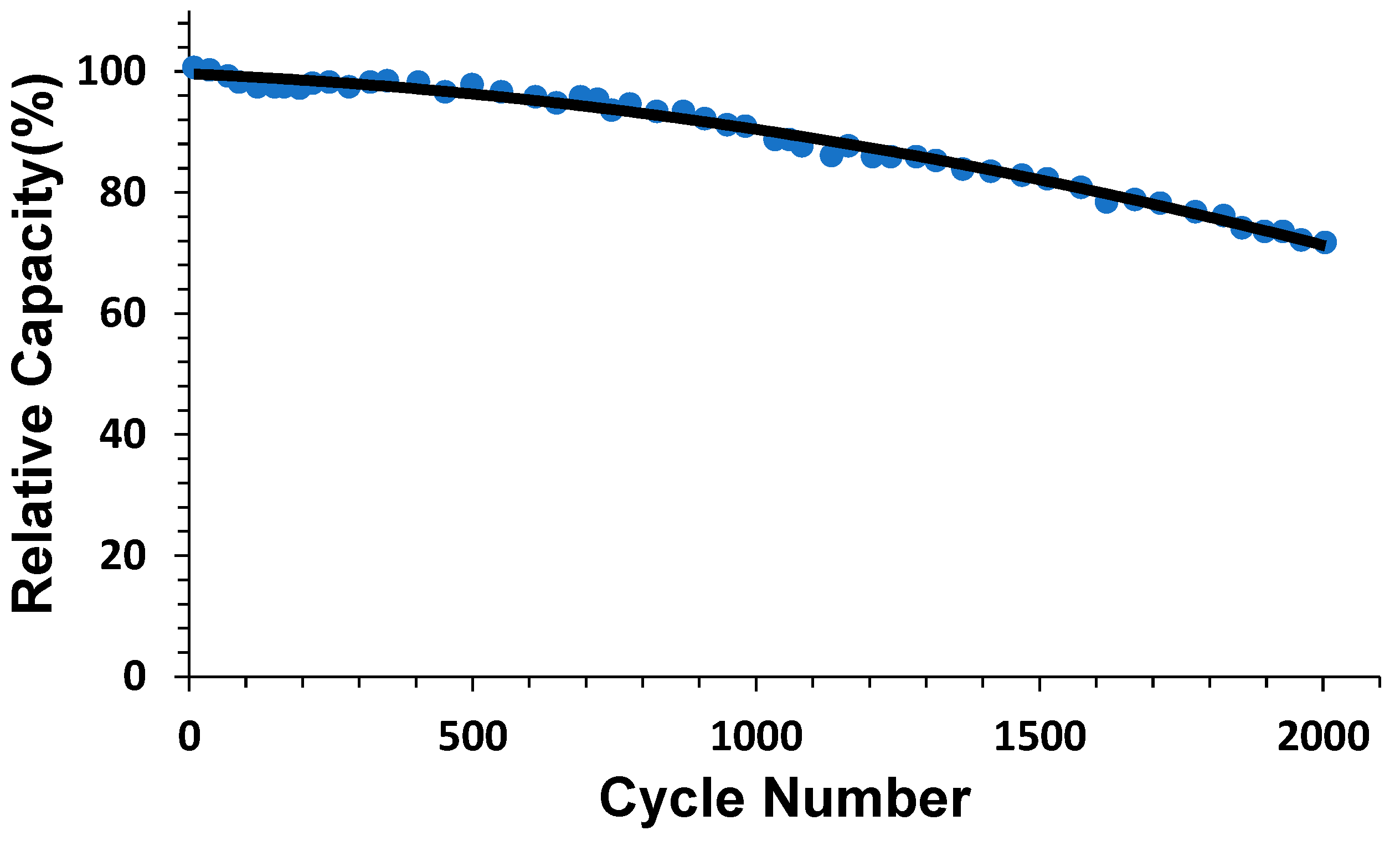 Energies 16 05303 g010