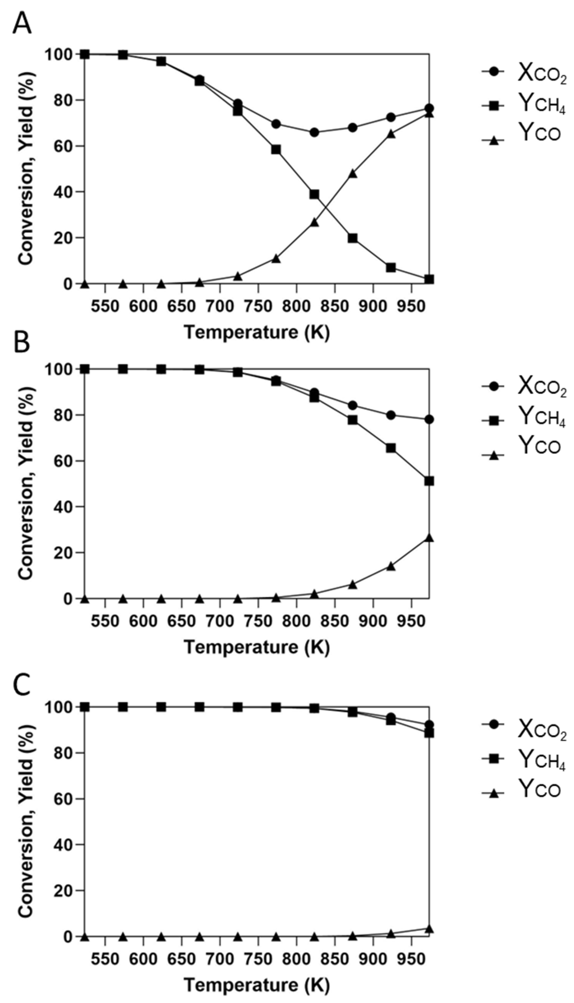 Energies 16 05304 g001 Energies 16 05304 g001
