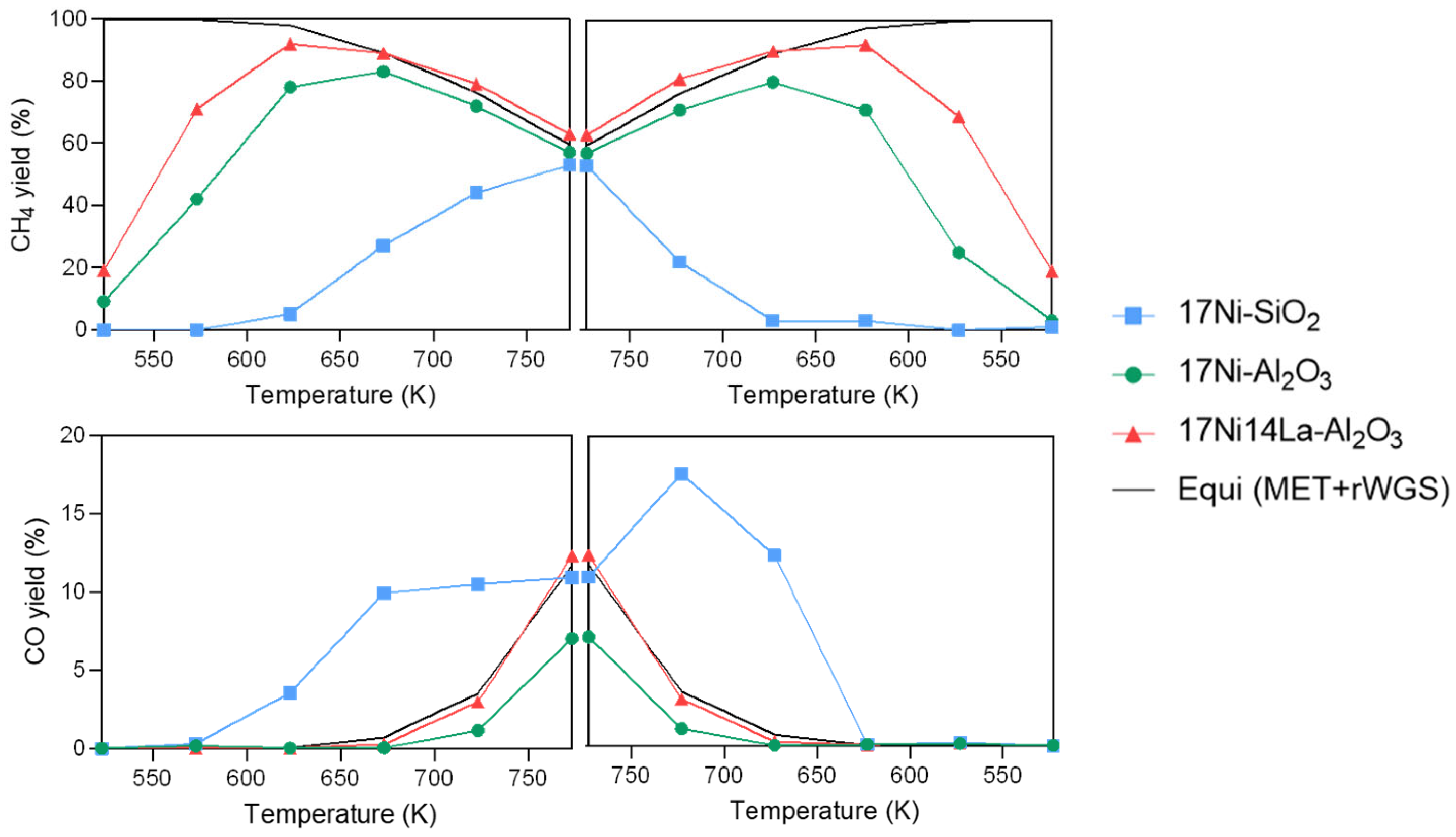 Energies 16 05304 g003 Energies 16 05304 g003