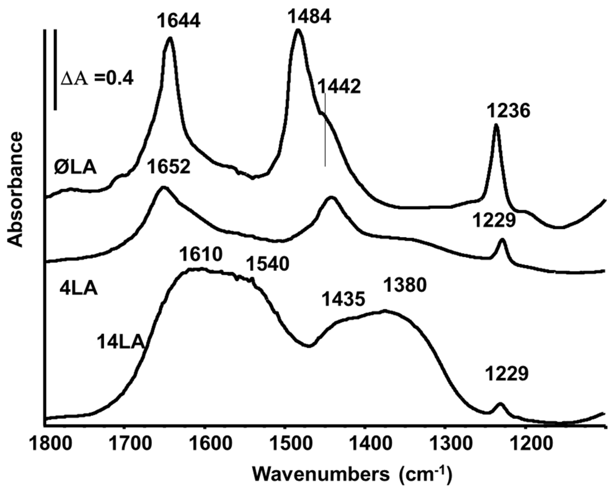 Energies 16 05304 g004 Energies 16 05304 g004