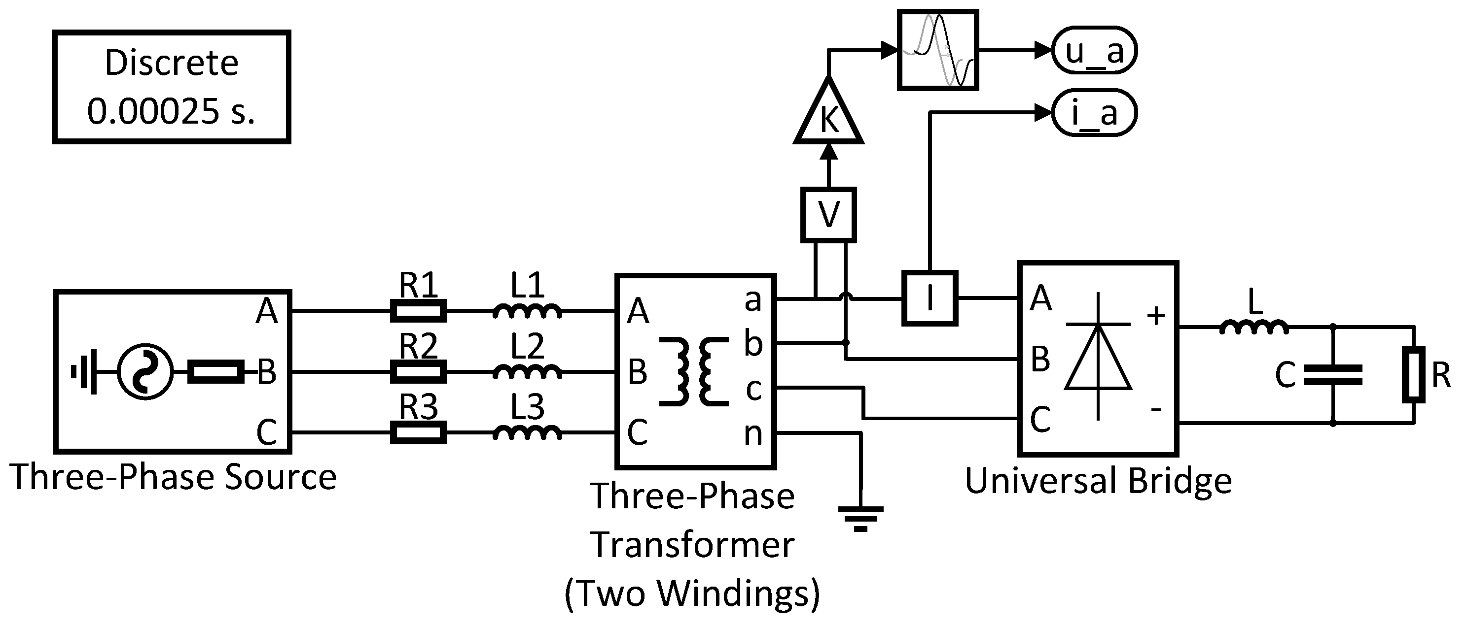 Energies 16 05305 g003
