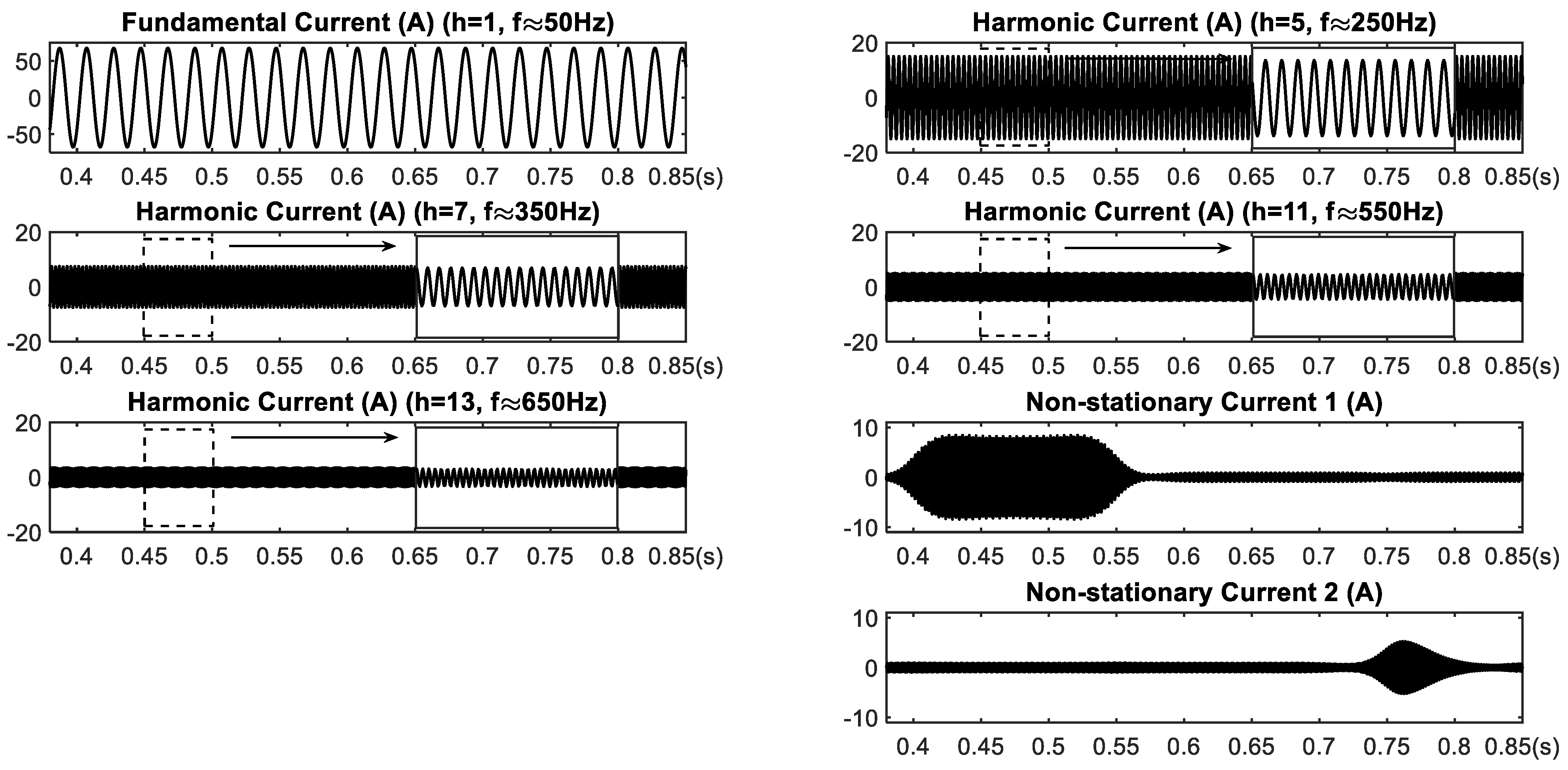 Energies 16 05305 g006