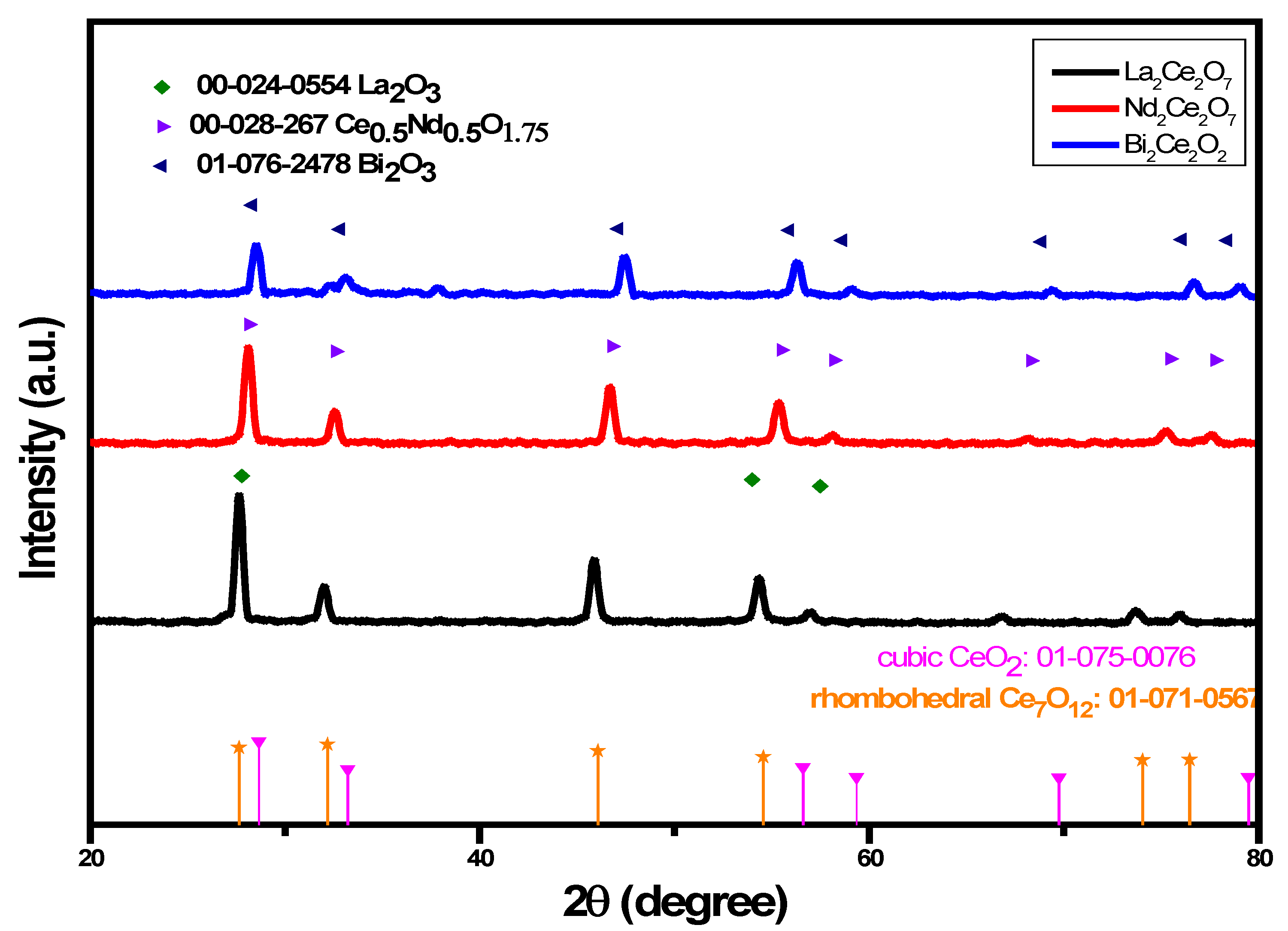 Energies 16 05308 g001 Energies 16 05308 g001