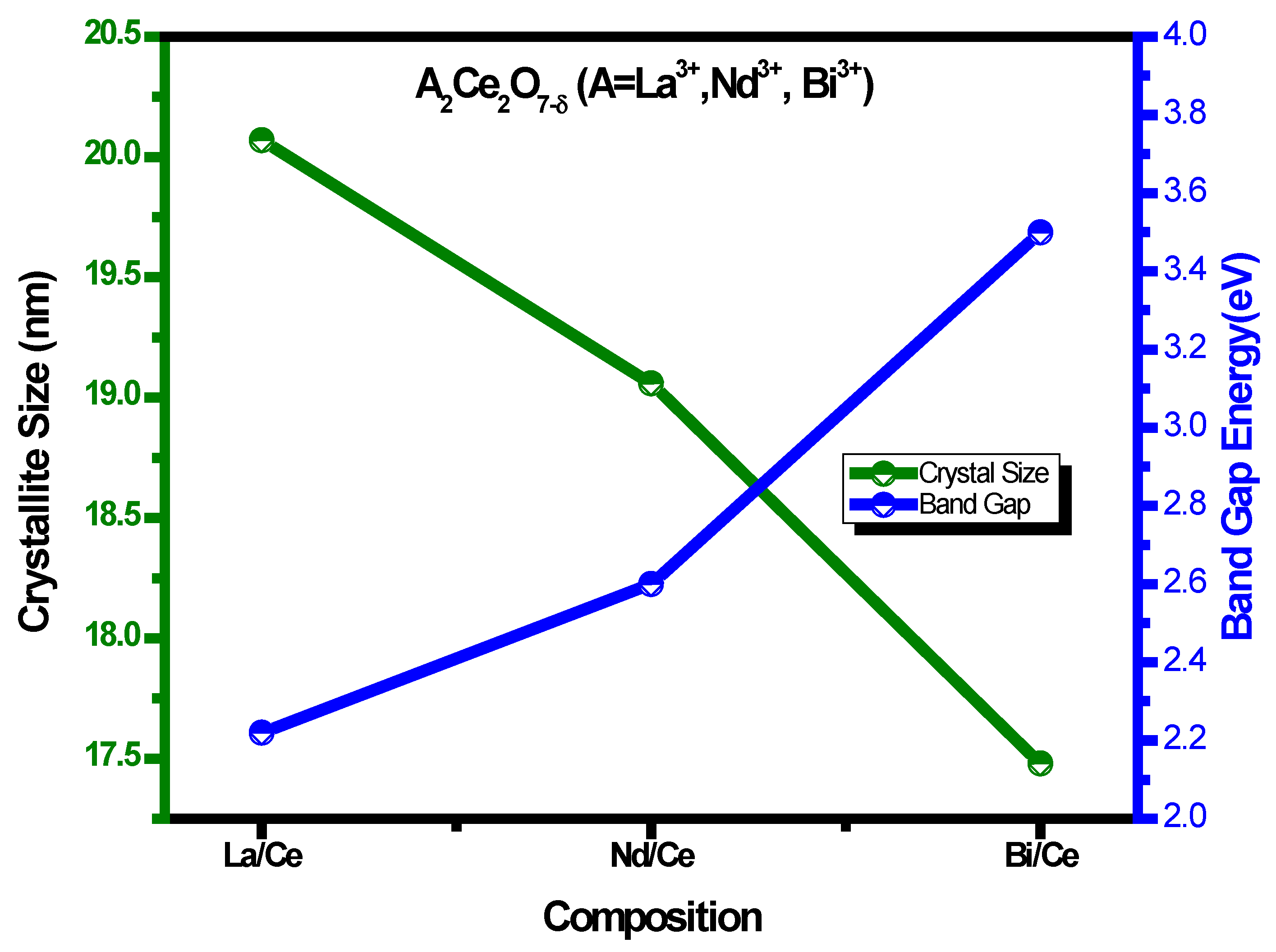 Energies 16 05308 g002 Energies 16 05308 g002