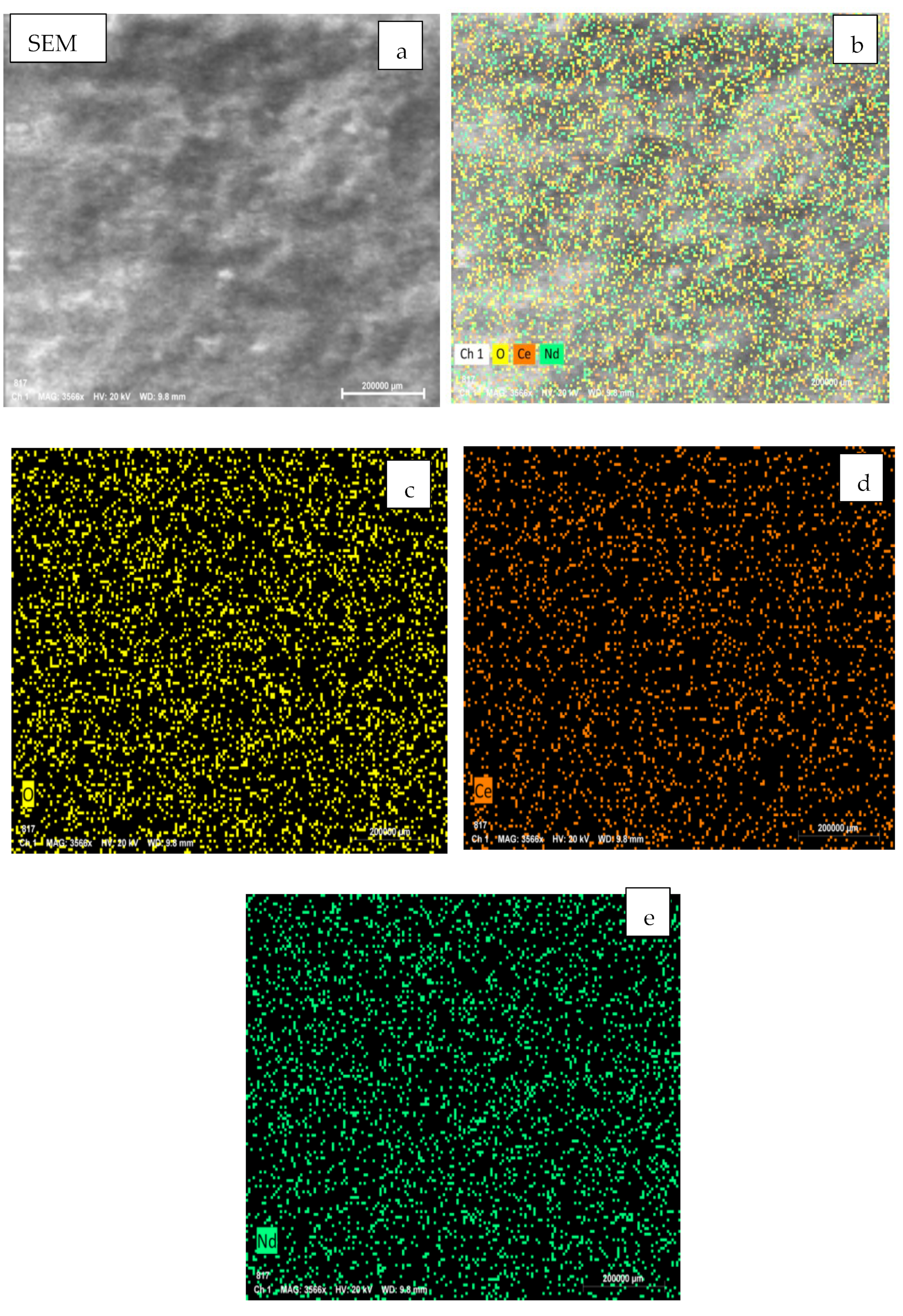 Energies 16 05308 g004 Energies 16 05308 g004