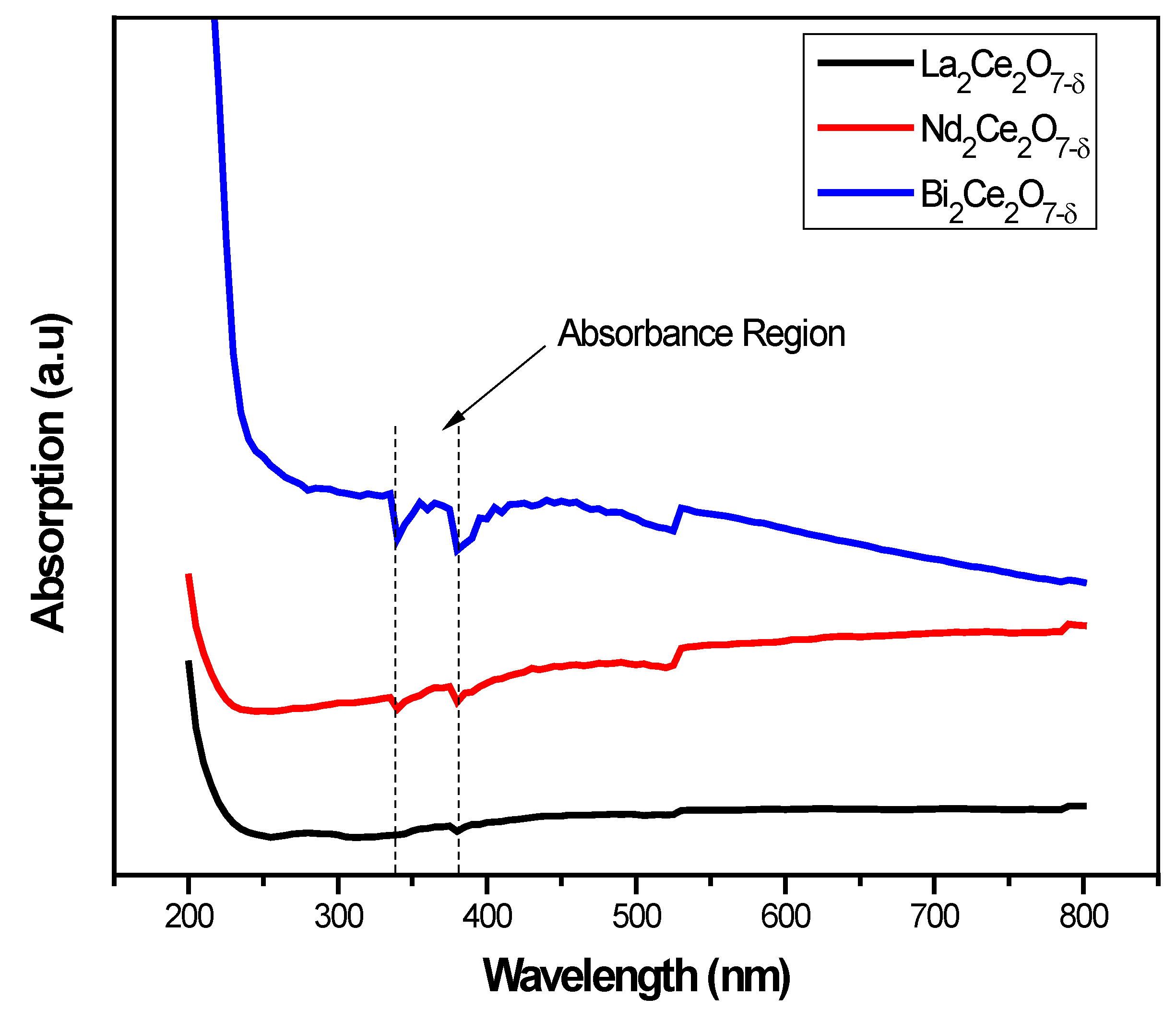 Energies 16 05308 g006 Energies 16 05308 g006