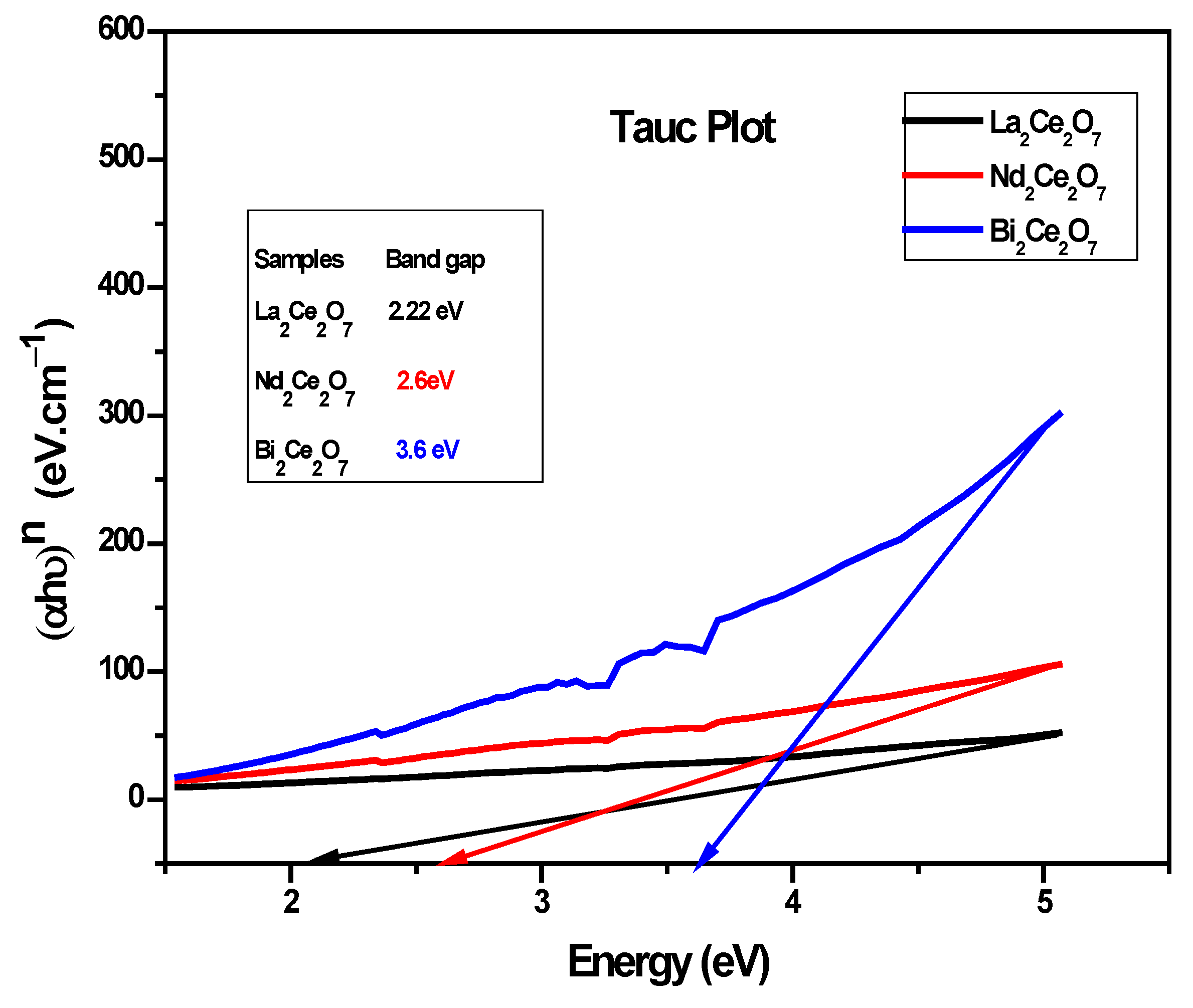 Energies 16 05308 g007 Energies 16 05308 g007