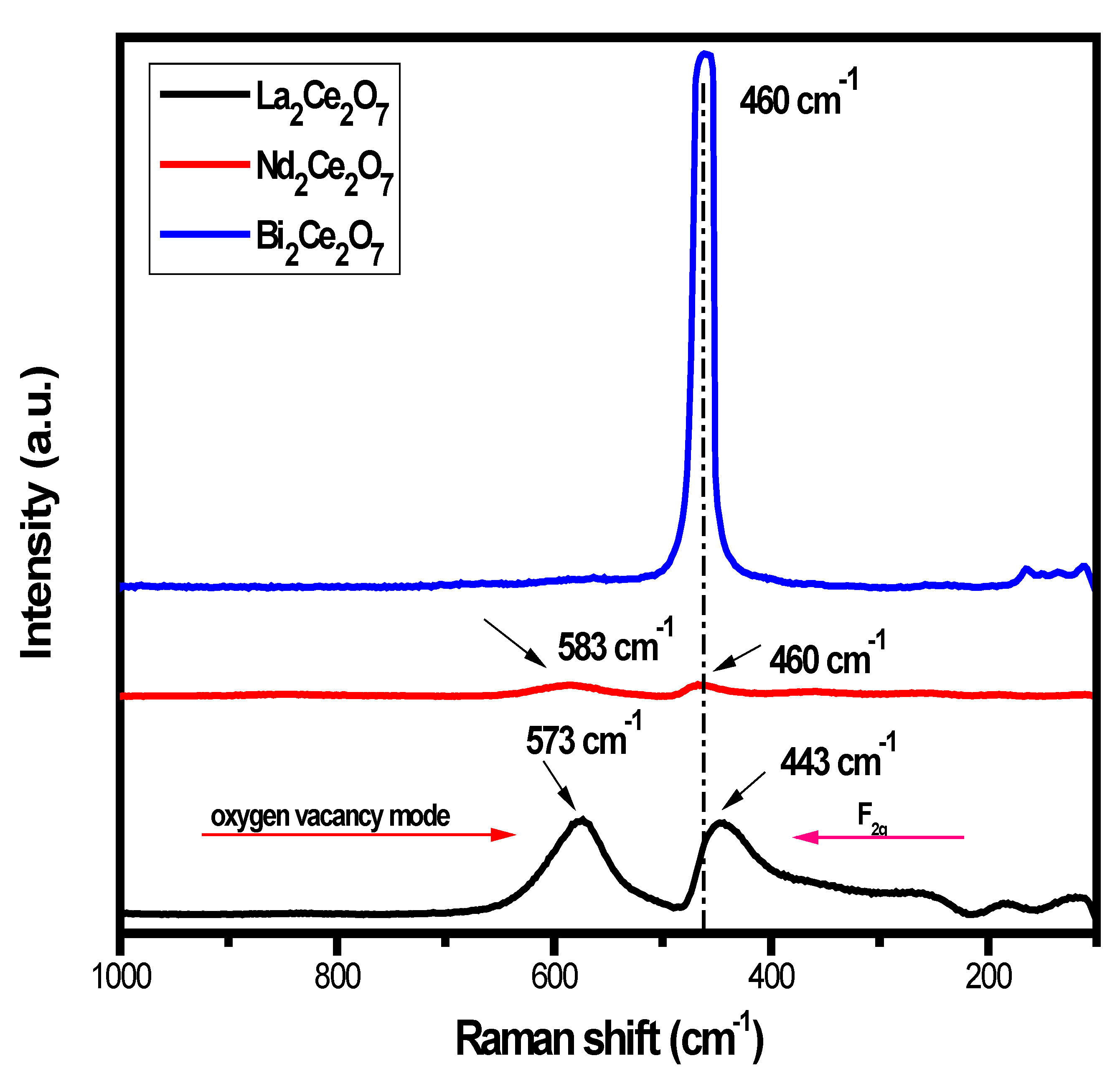 Energies 16 05308 g009 Energies 16 05308 g009