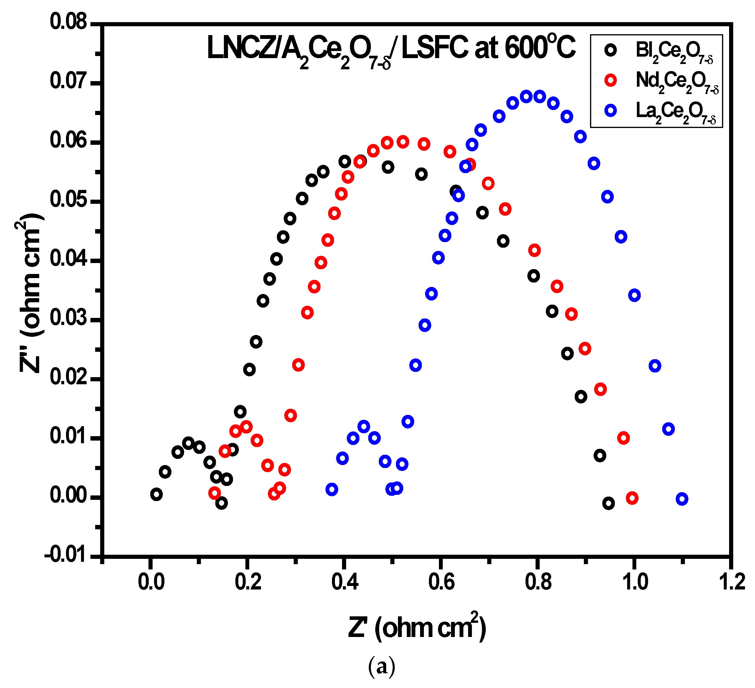 Energies 16 05308 g010a Energies 16 05308 g010a