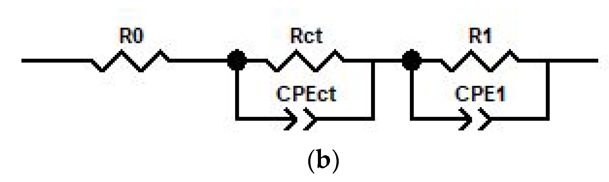 Energies 16 05308 g010b Energies 16 05308 g010b