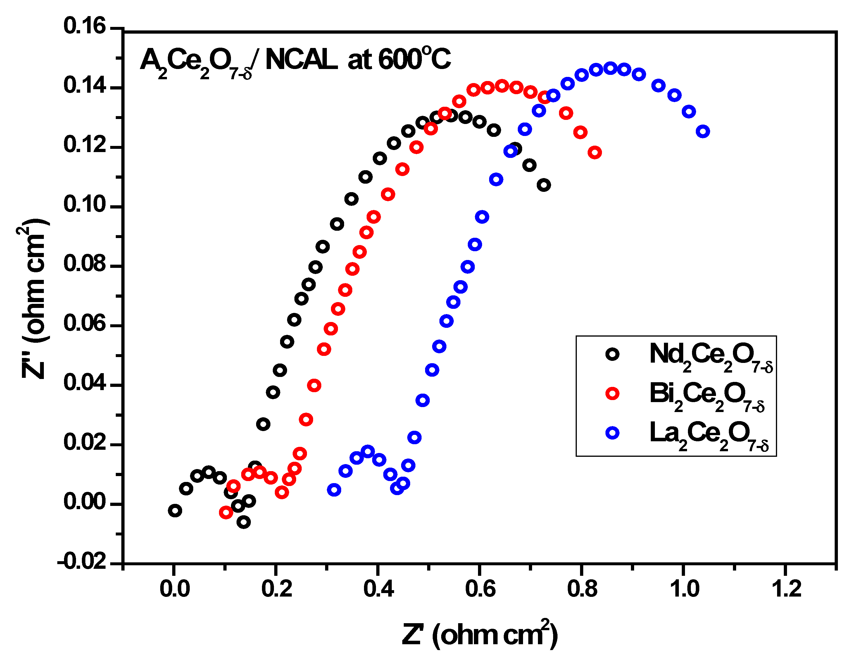 Energies 16 05308 g011 Energies 16 05308 g011