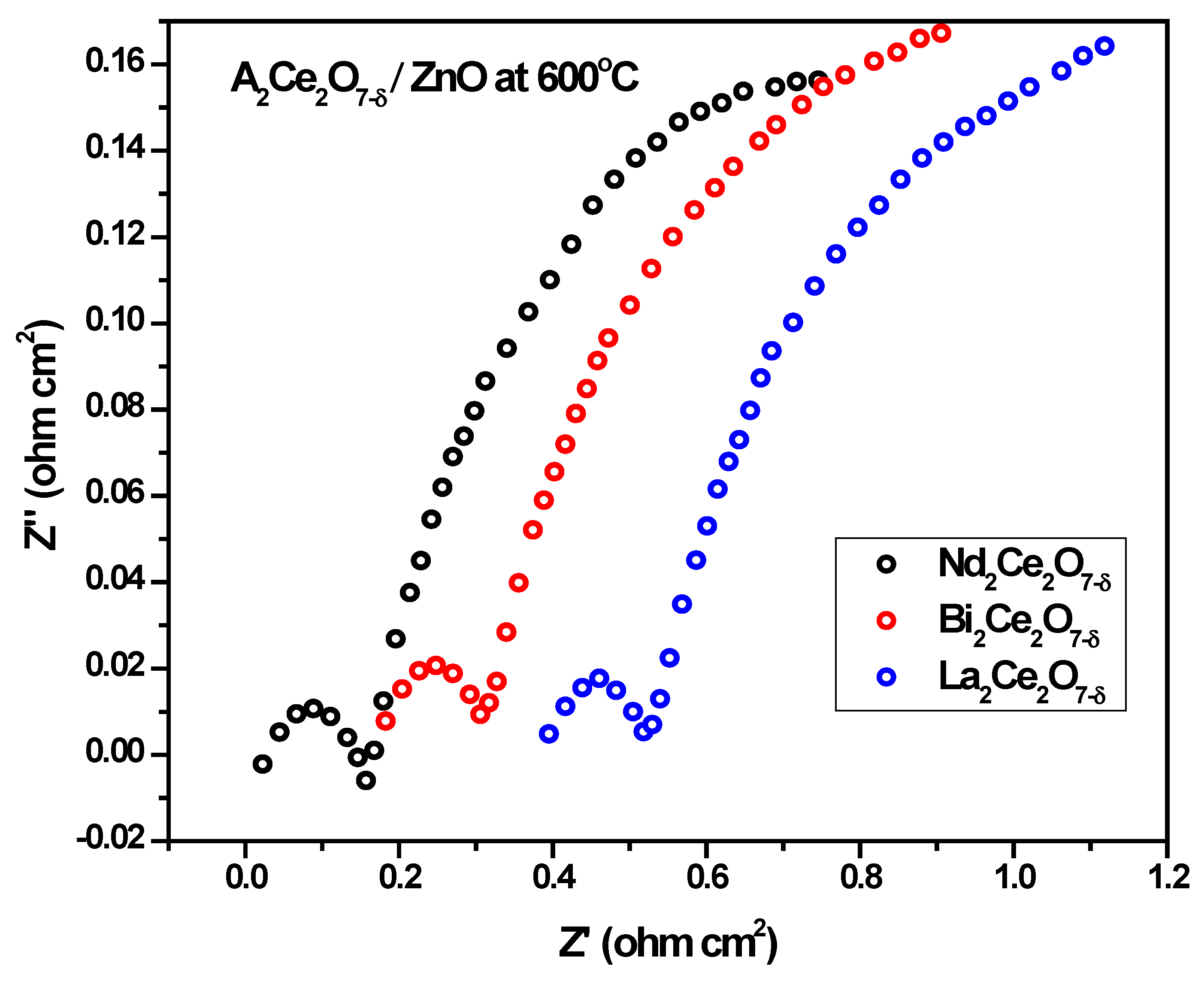 Energies 16 05308 g012 Energies 16 05308 g012