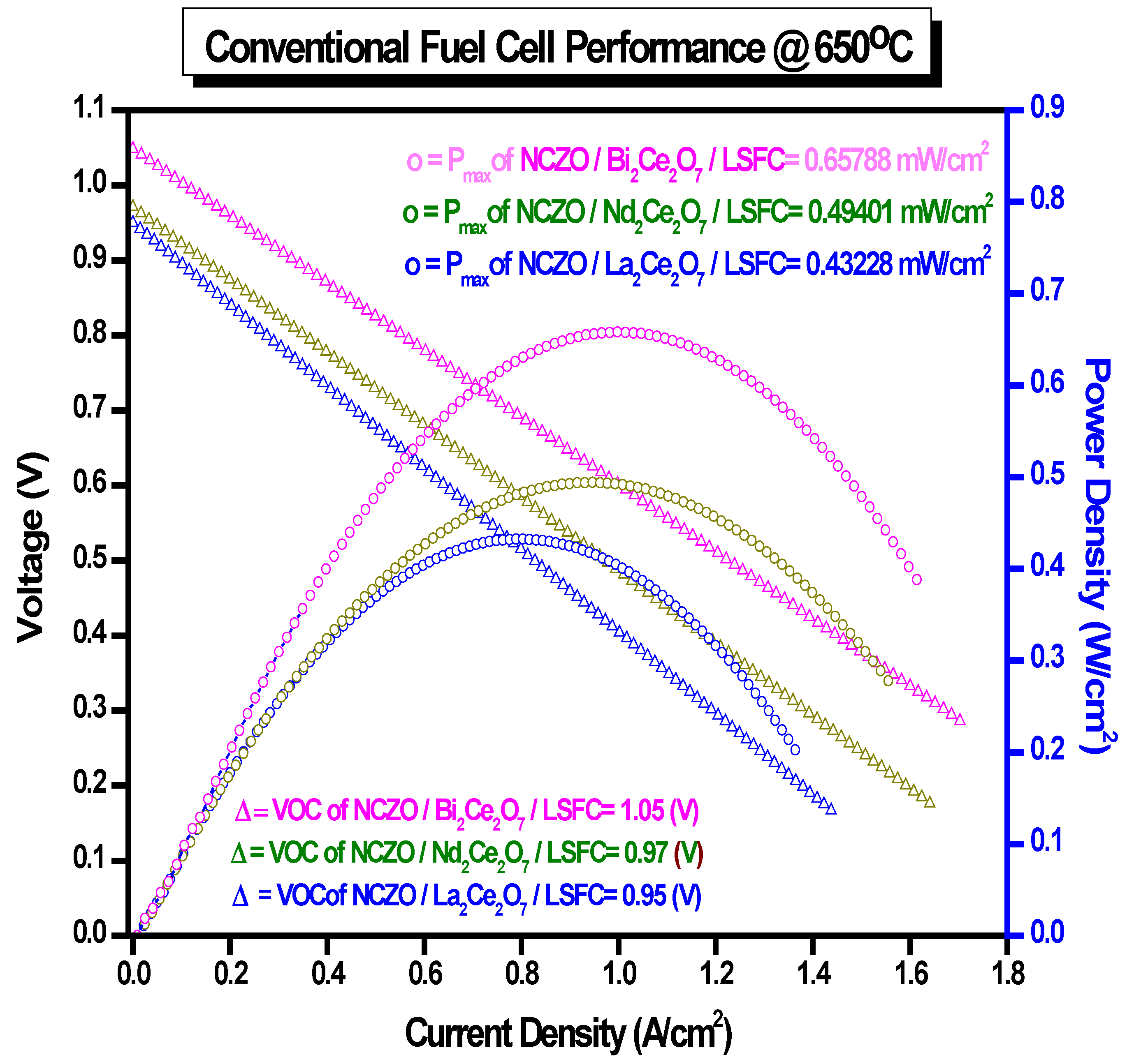 Energies 16 05308 g013 Energies 16 05308 g013