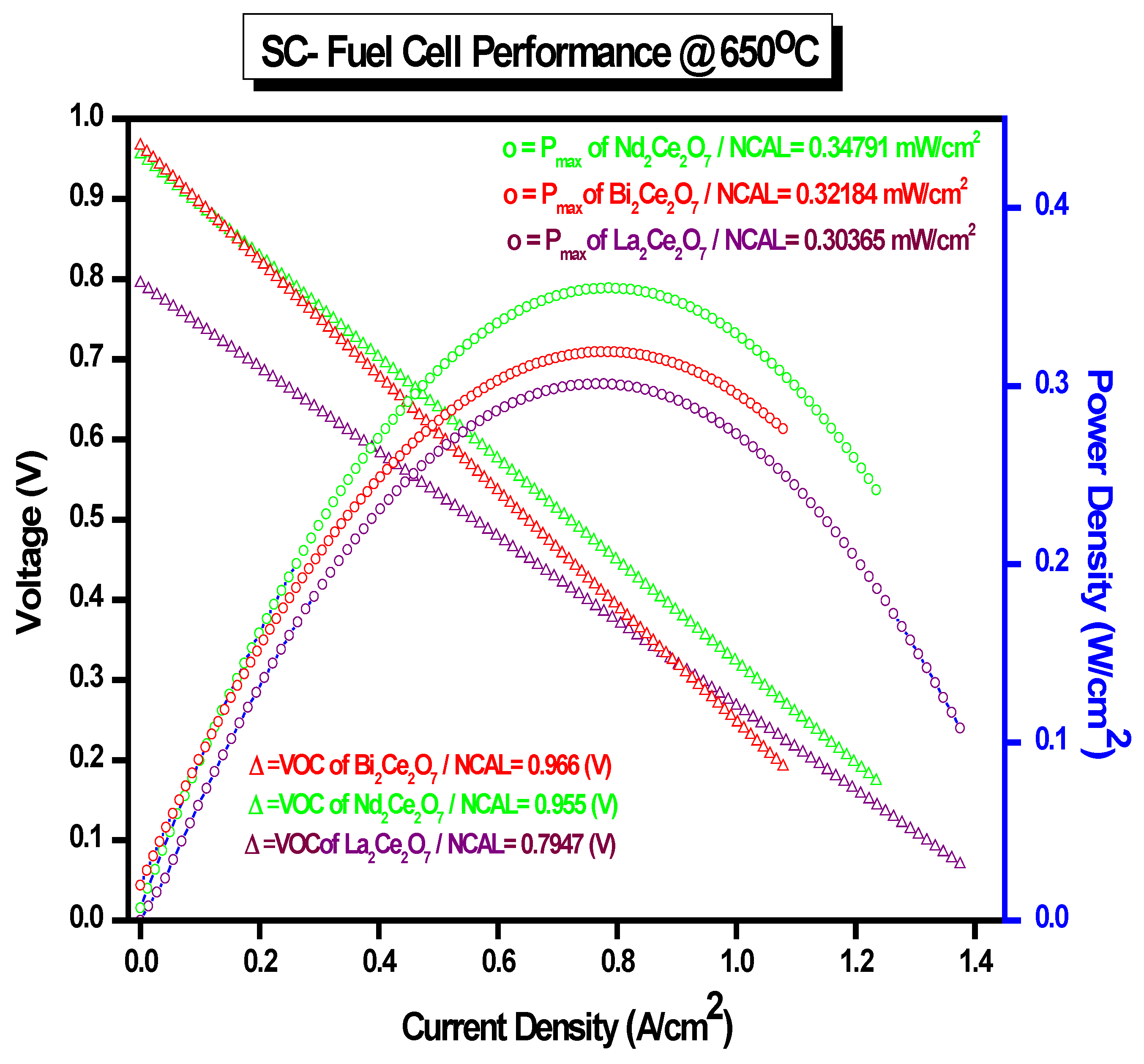 Energies 16 05308 g014 Energies 16 05308 g014