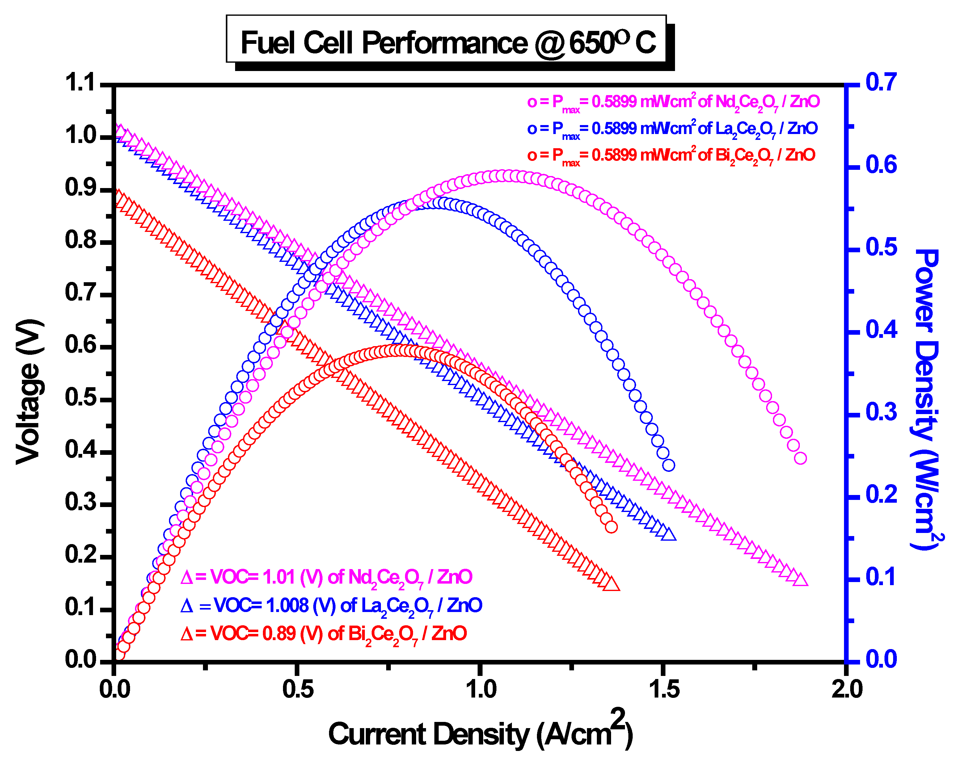 Energies 16 05308 g015 Energies 16 05308 g015