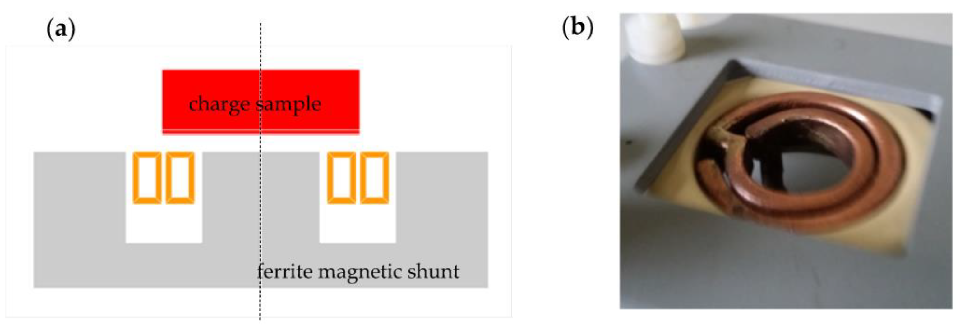 Energies 16 05309 g001