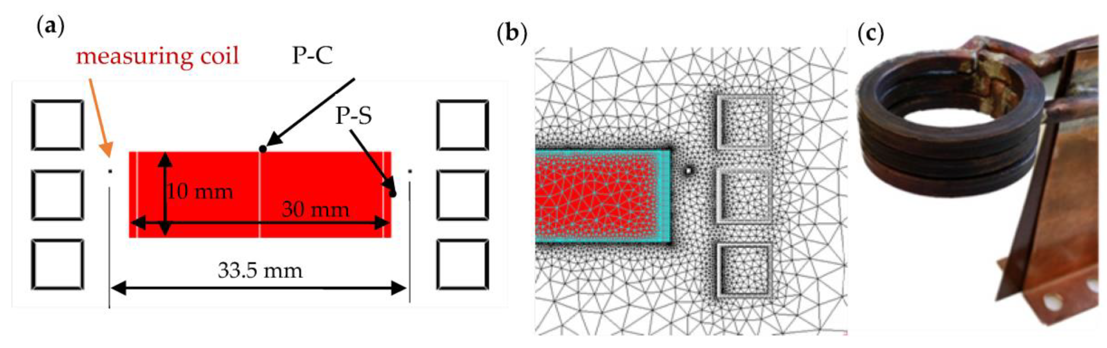 Energies 16 05309 g002