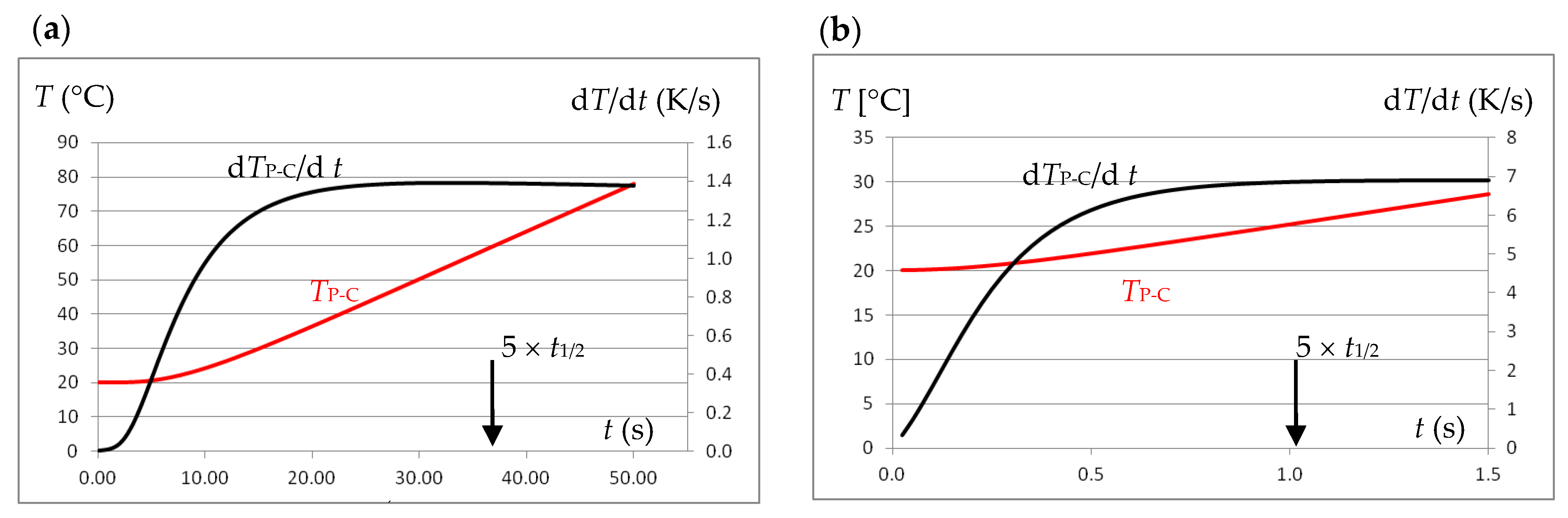 Energies 16 05309 g006