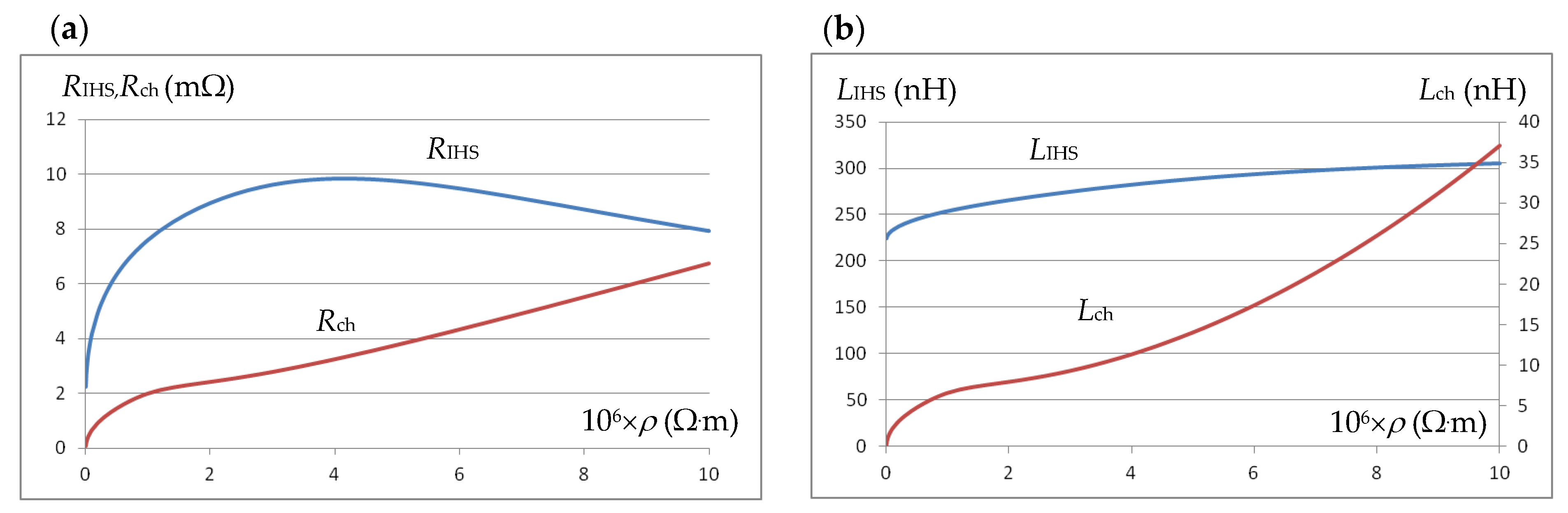 Energies 16 05309 g008