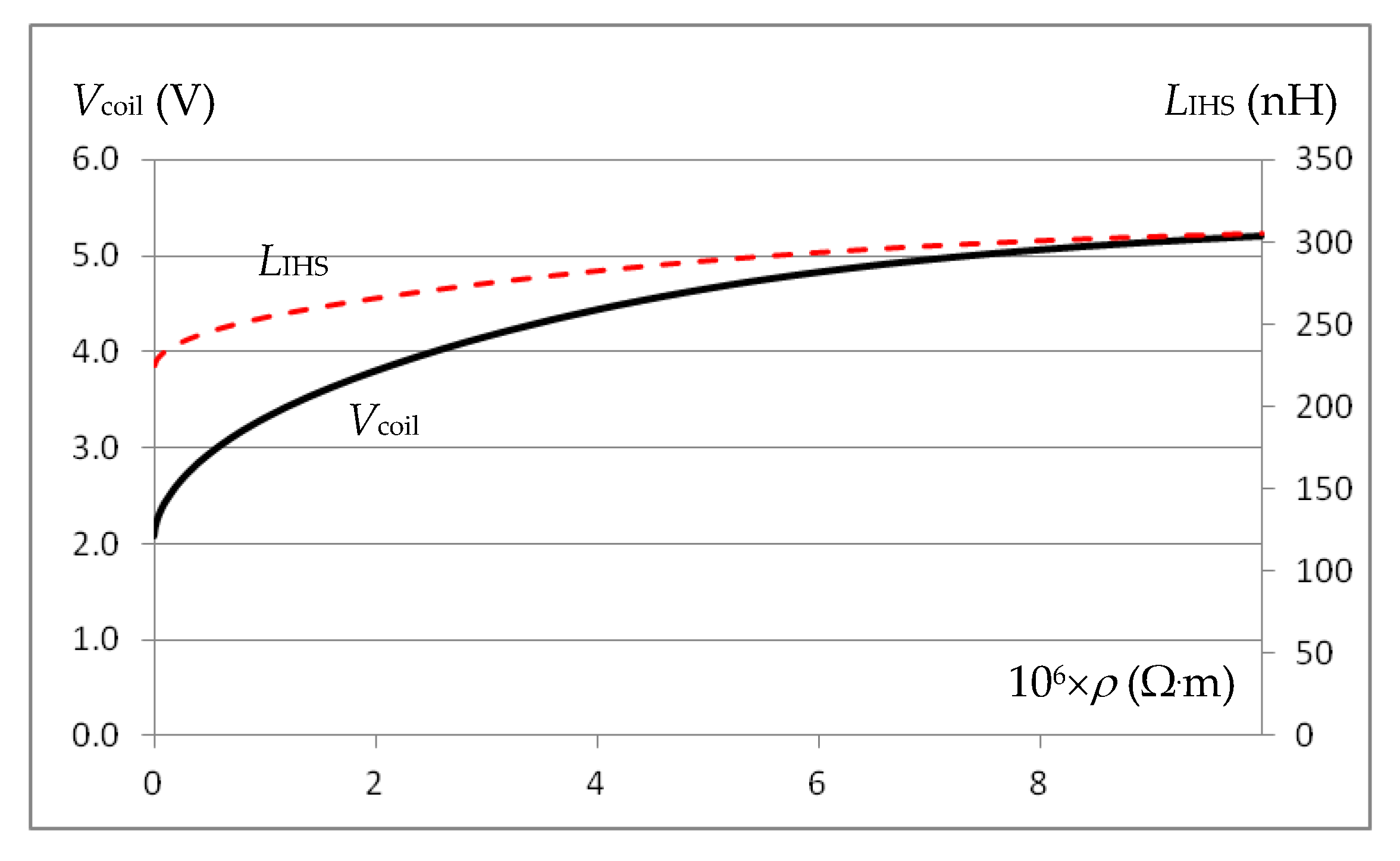 Energies 16 05309 g009