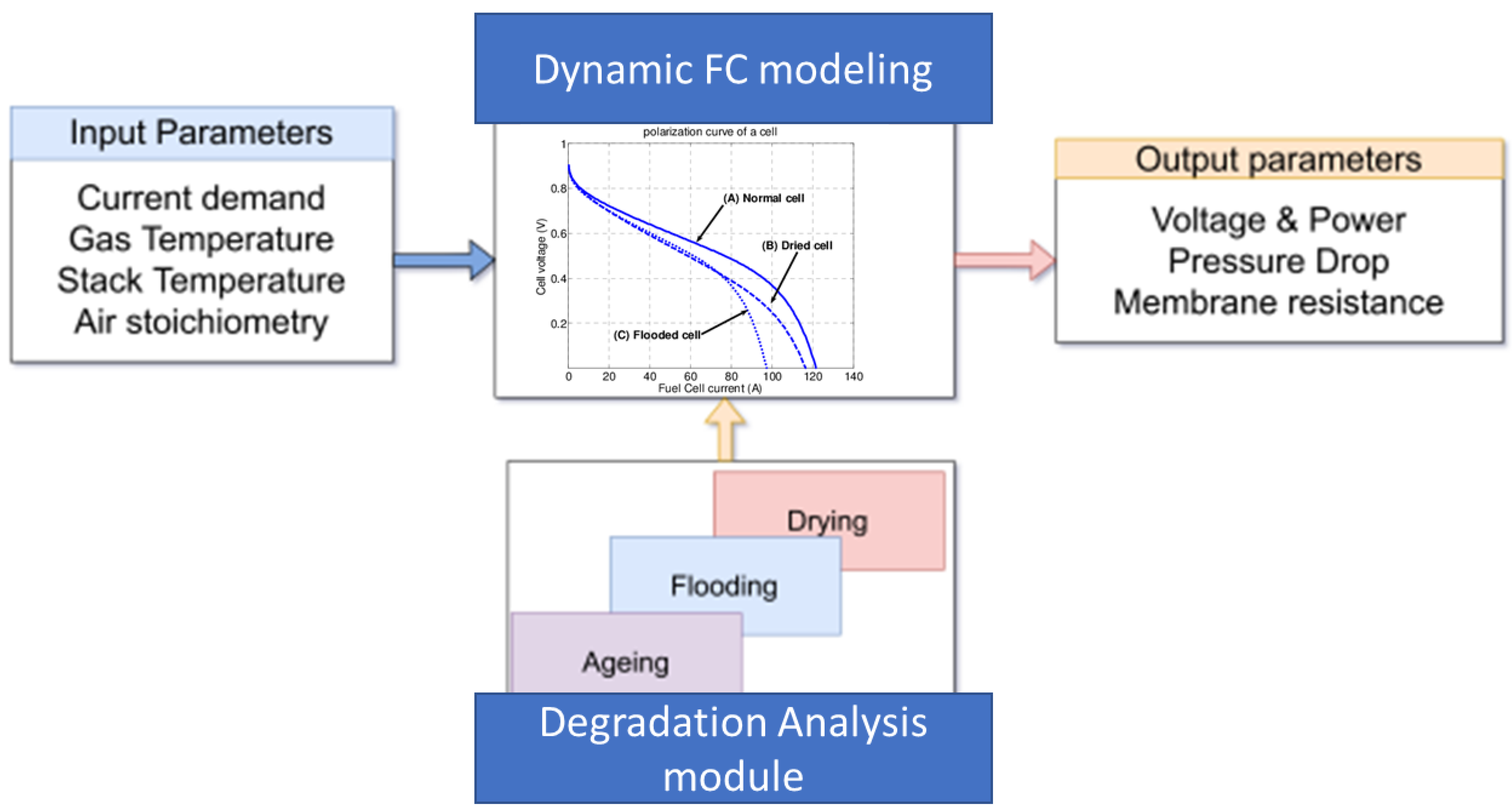Energies 16 05310 g001