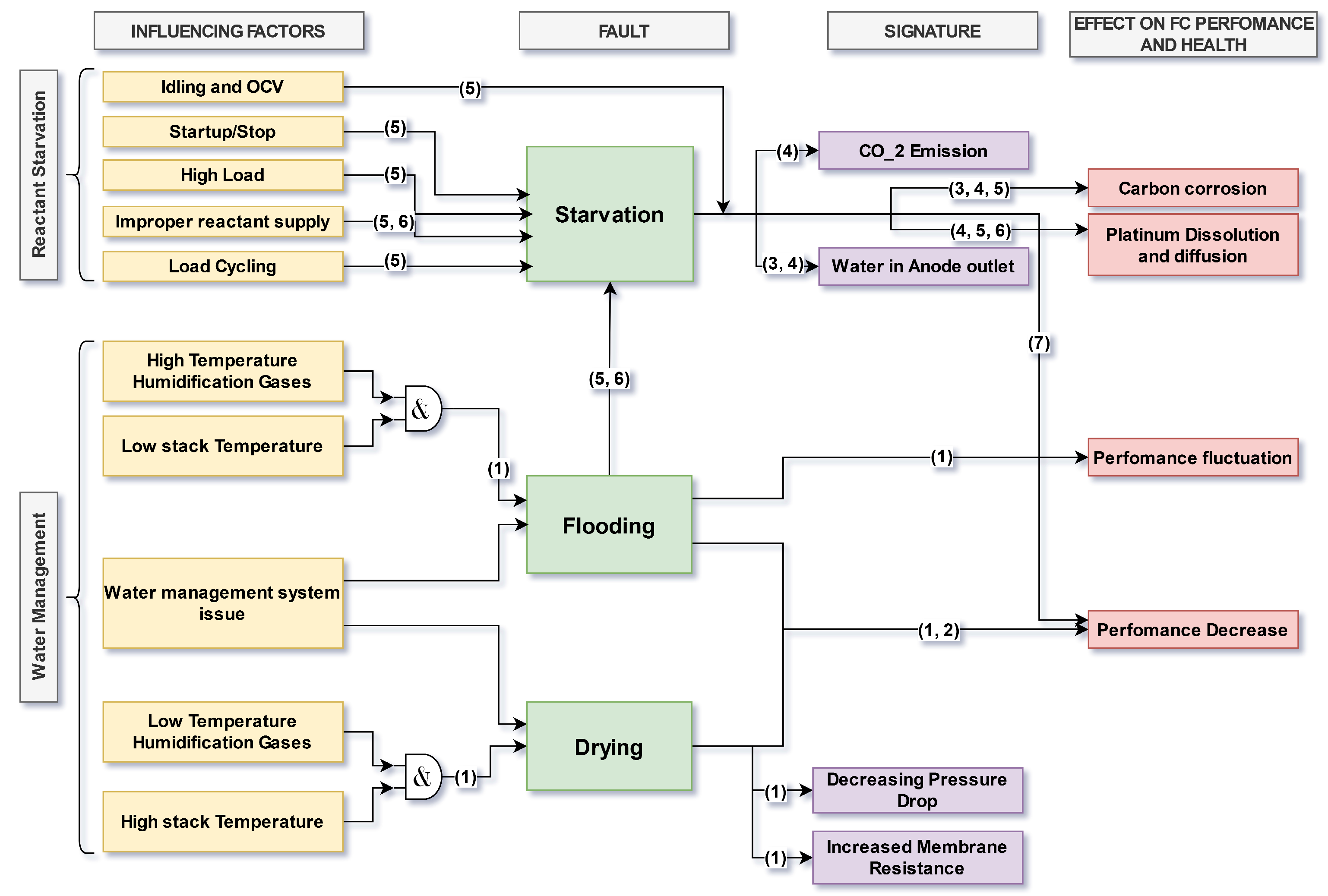 Energies 16 05310 g002