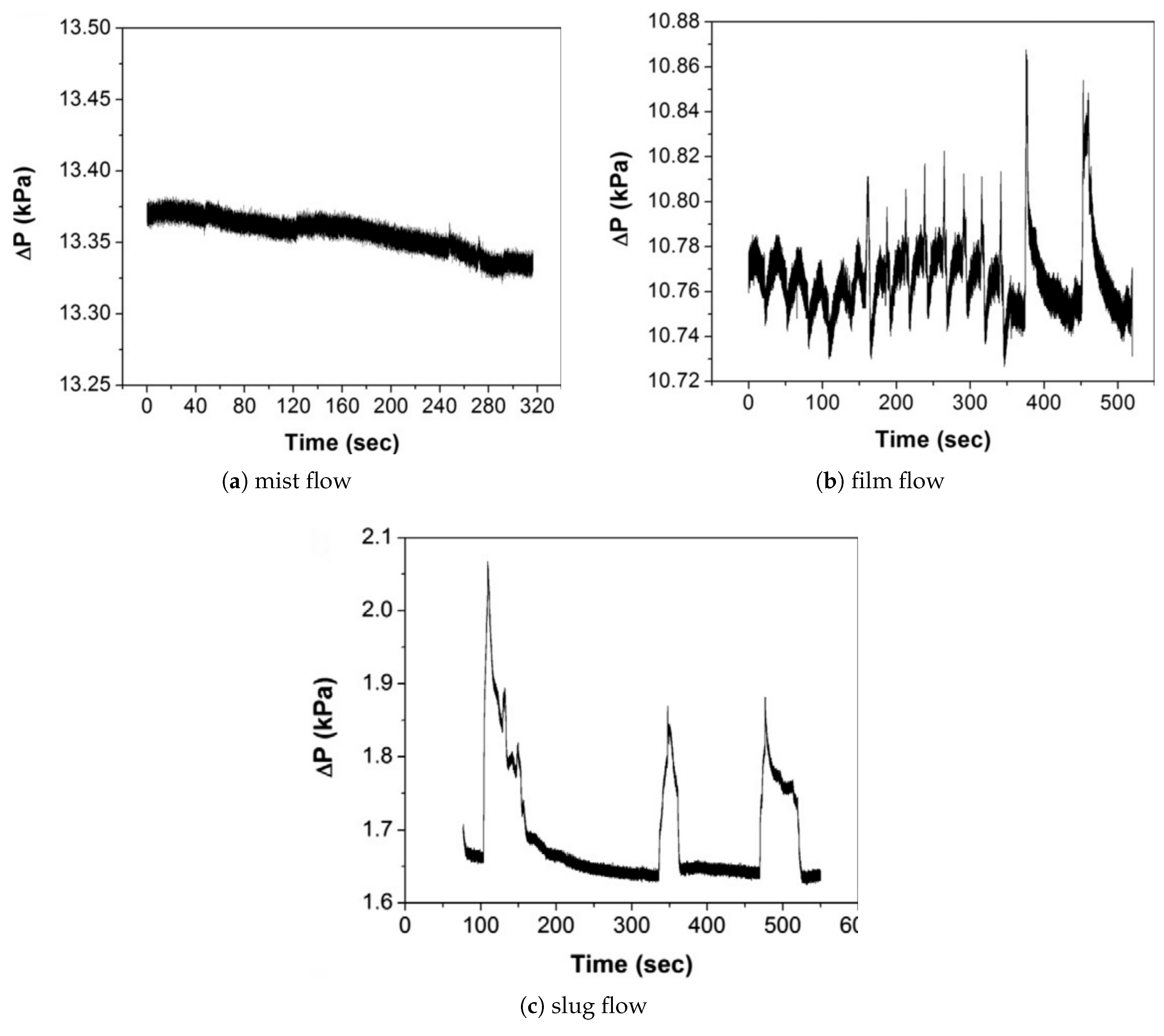 Energies 16 05310 g004