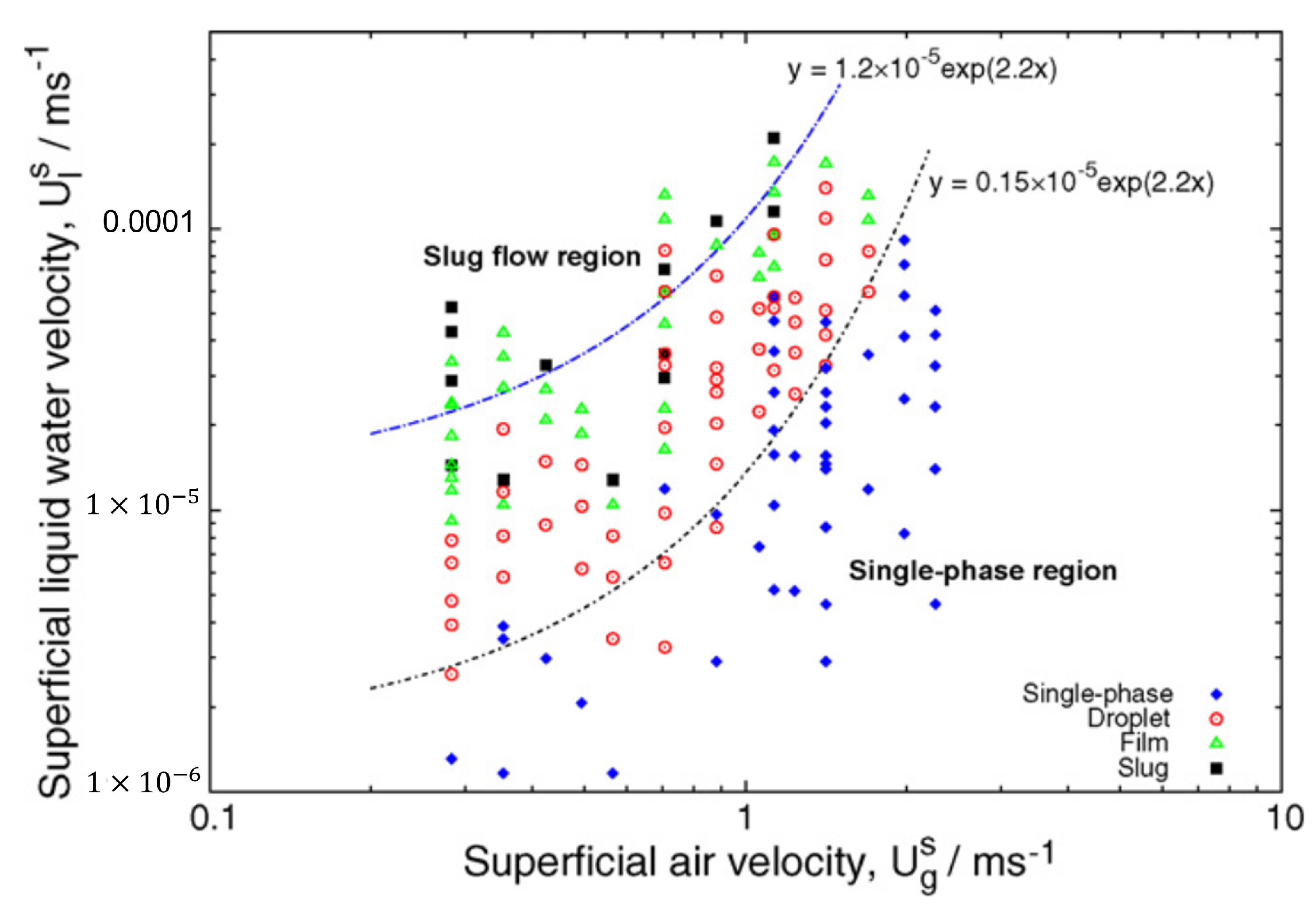Energies 16 05310 g007