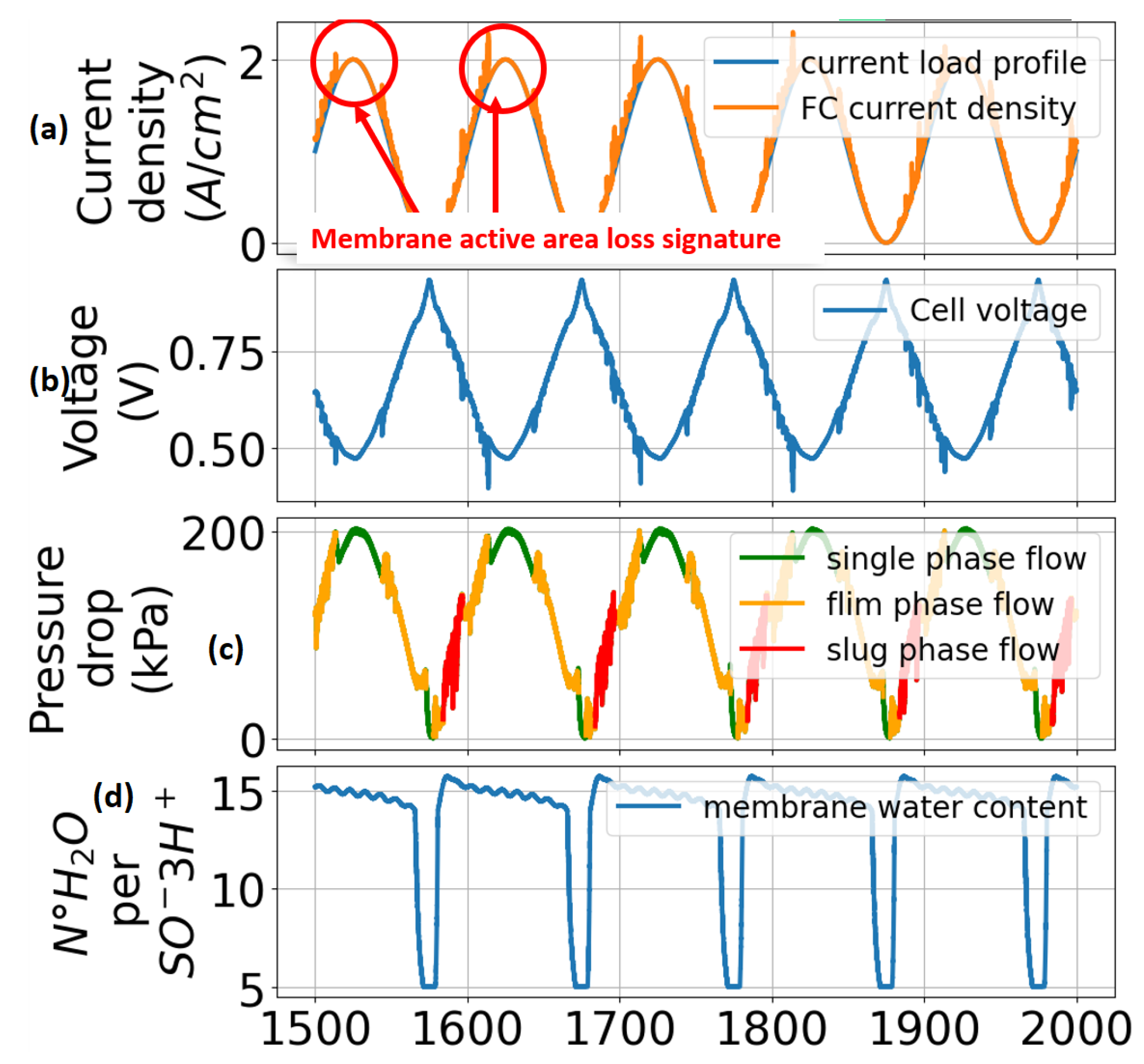 Energies 16 05310 g008