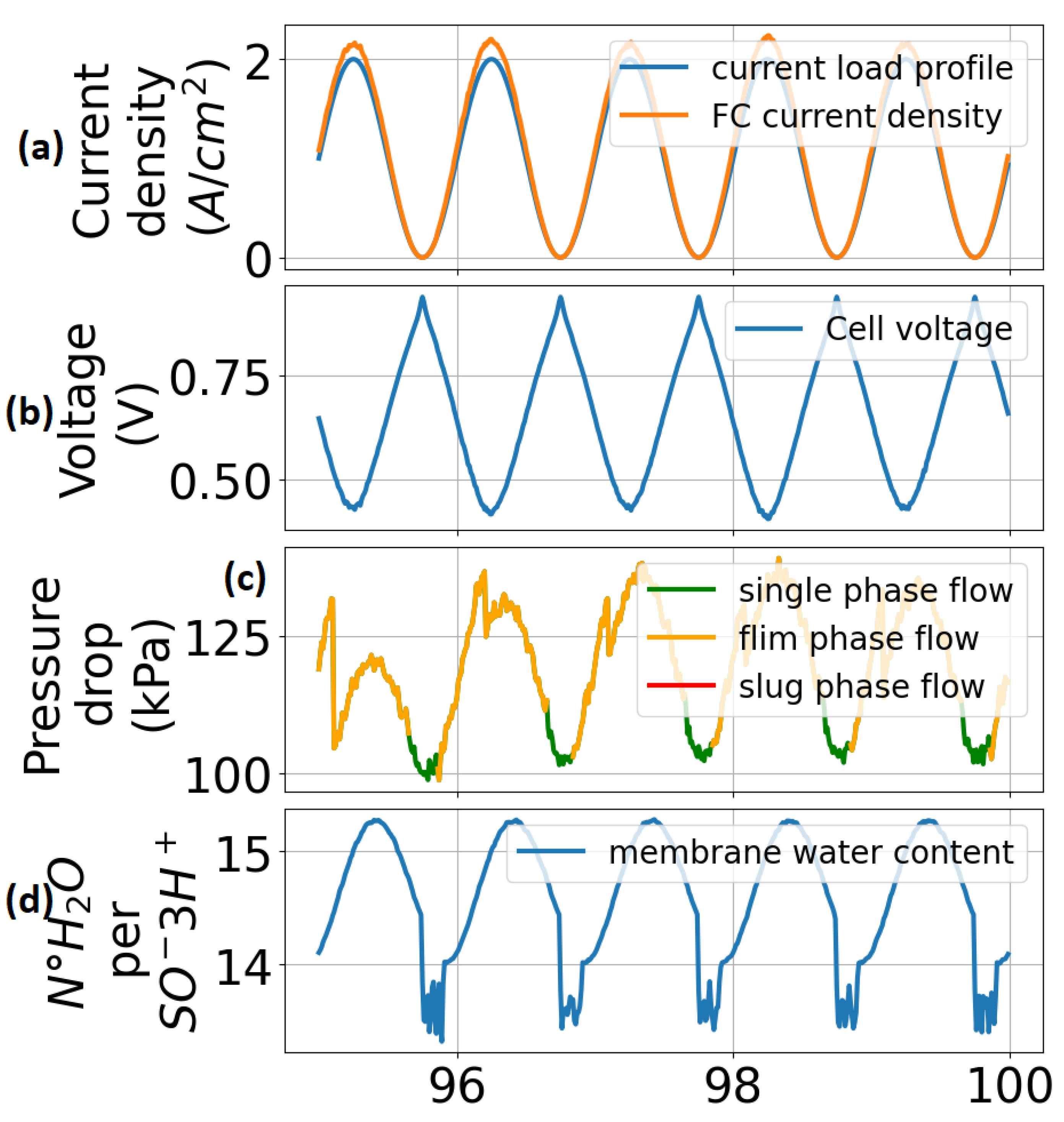 Energies 16 05310 g012