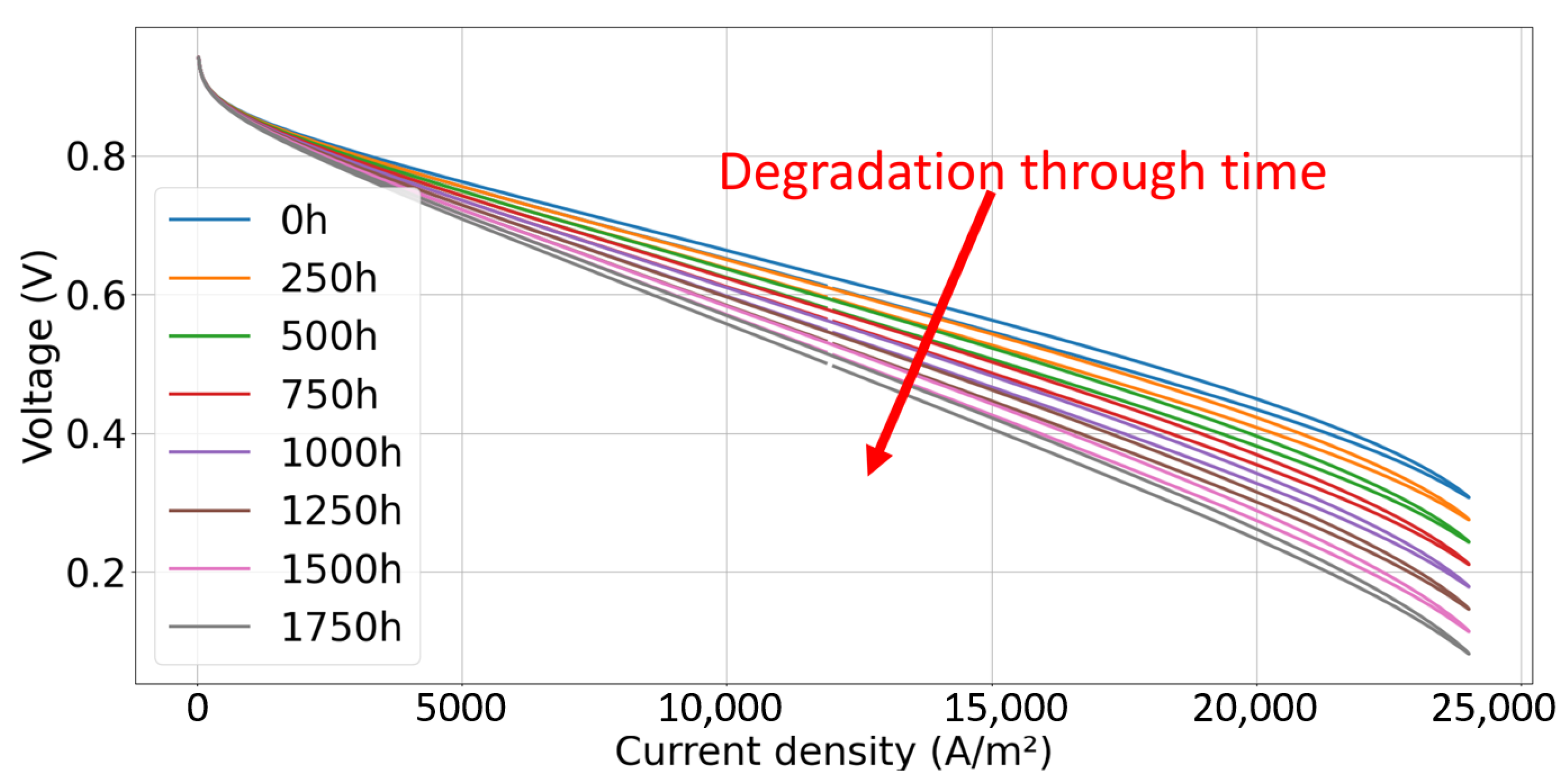 Energies 16 05310 g013