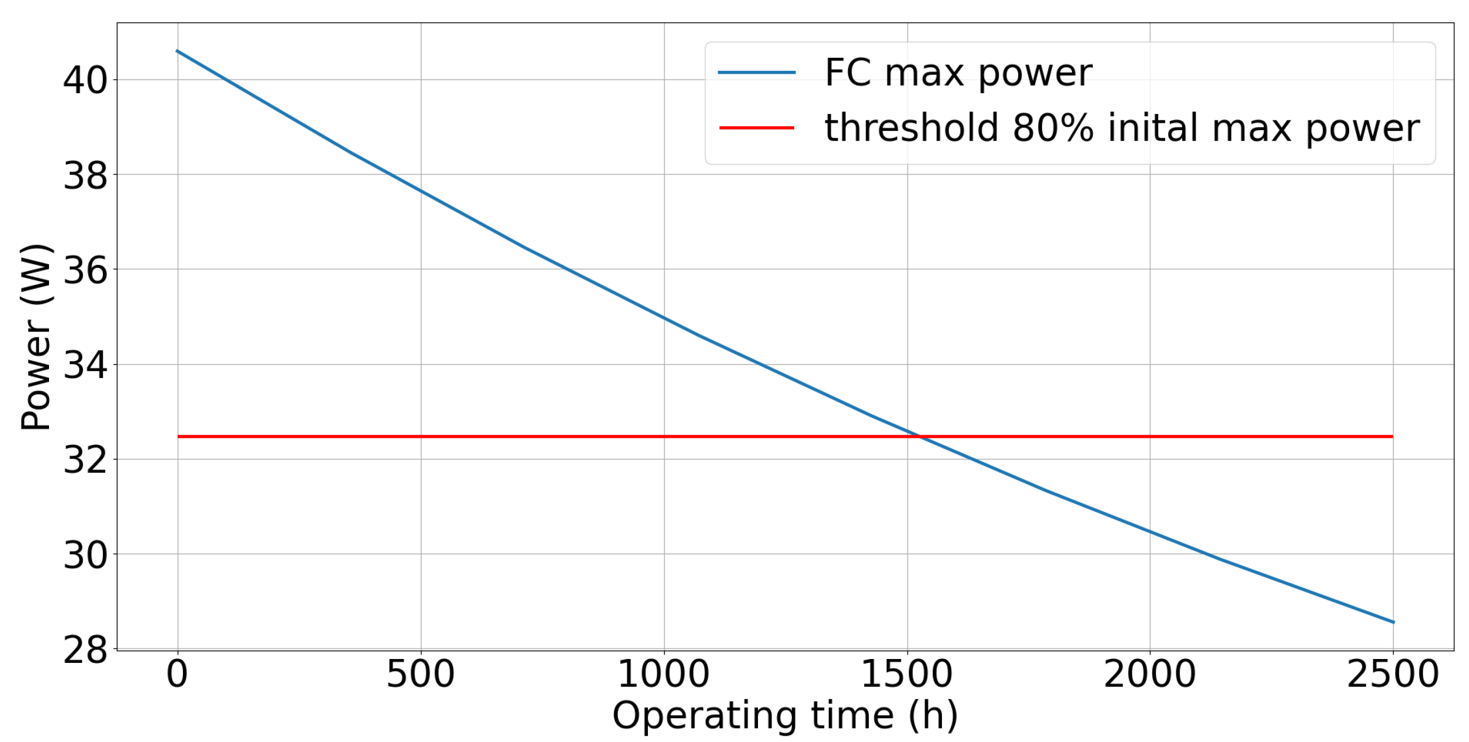 Energies 16 05310 g014