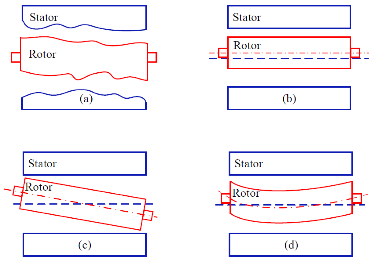 Energies 16 05311 g001