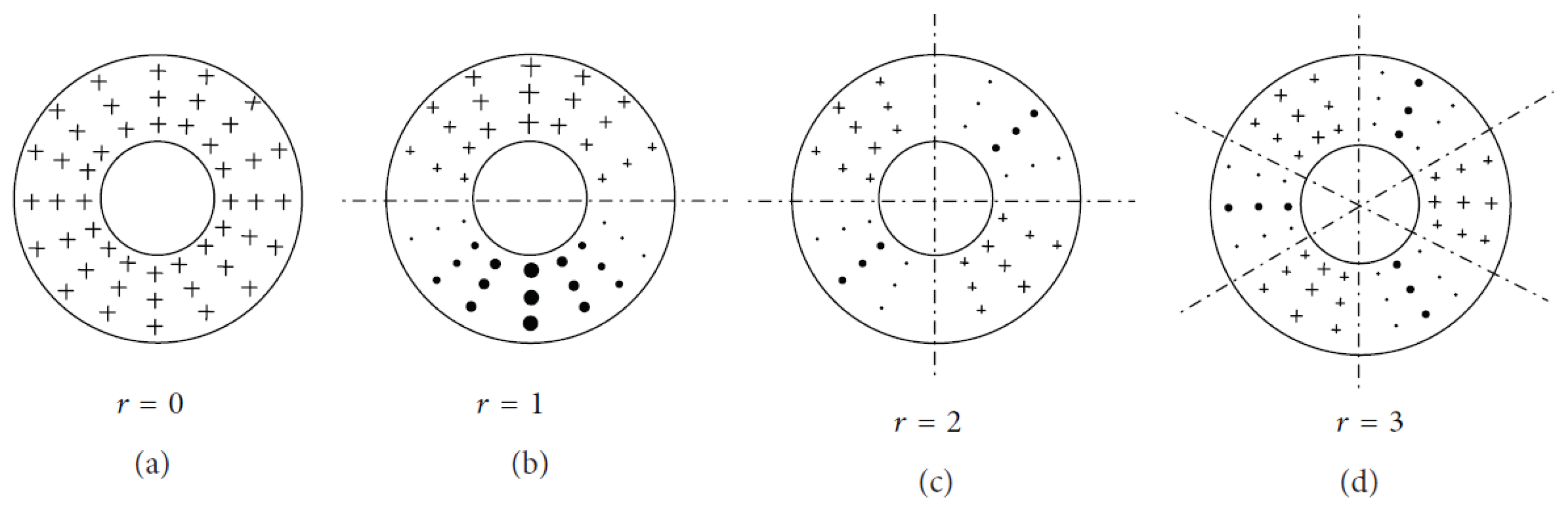 Energies 16 05311 g003