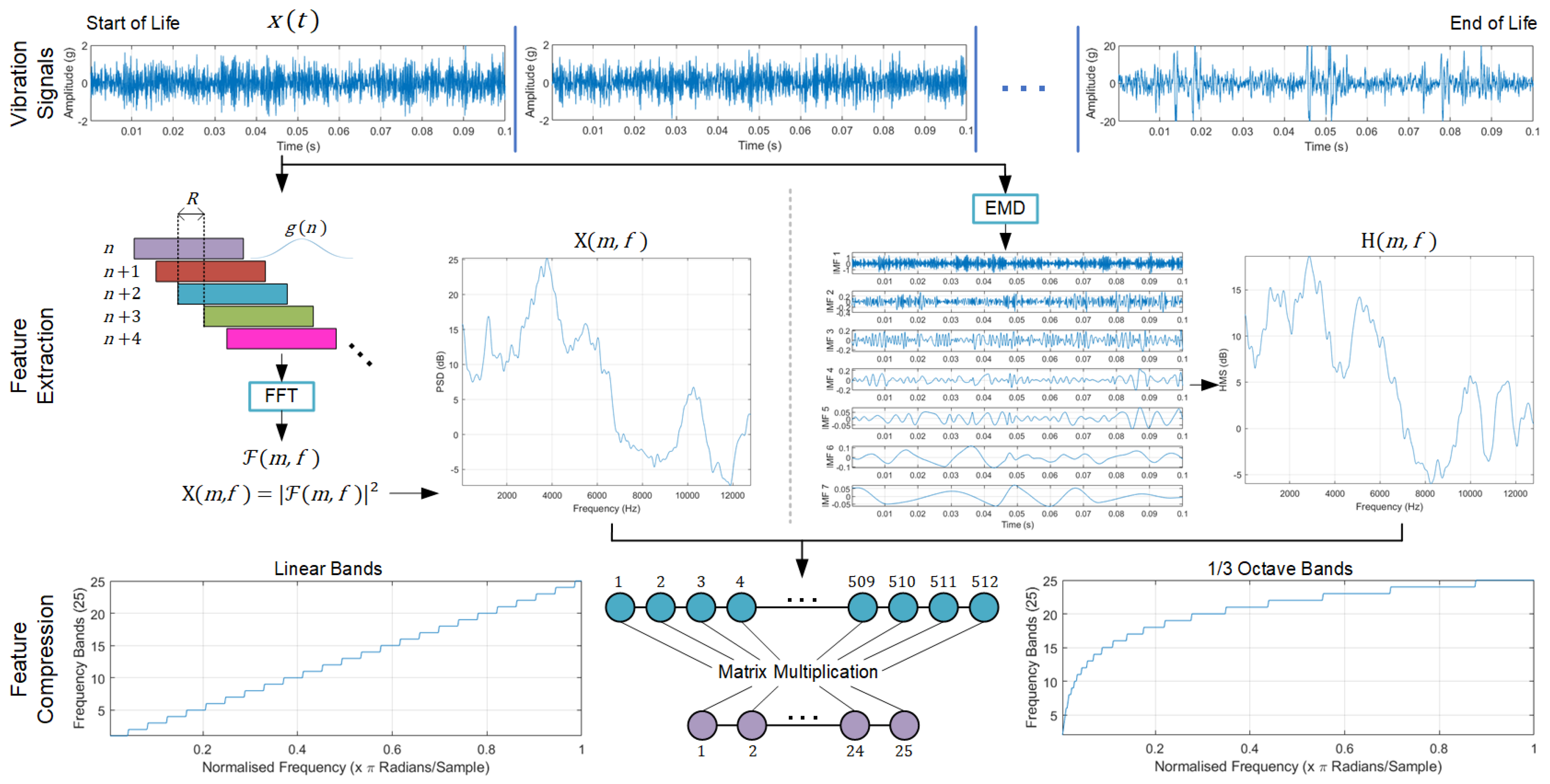 Energies 16 05312 g003