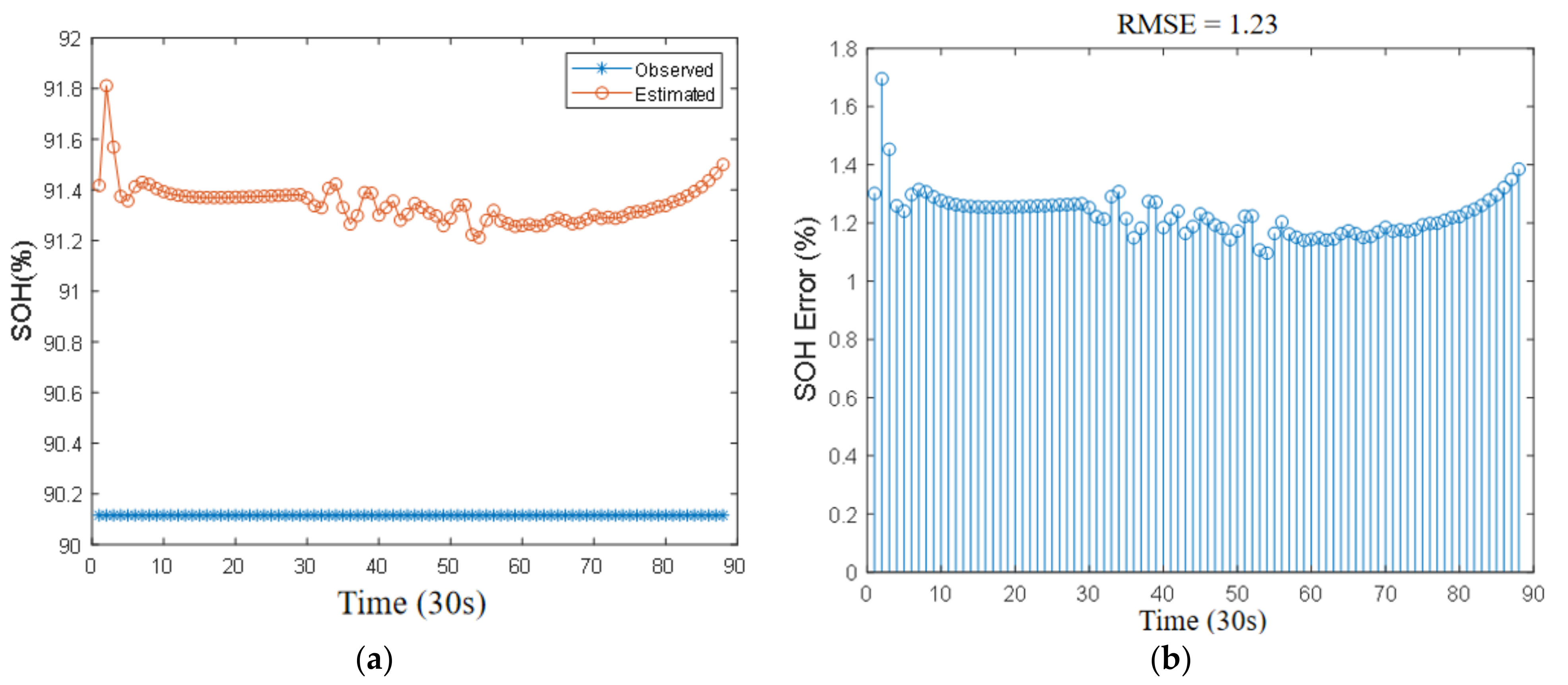 Energies 16 05313 g015