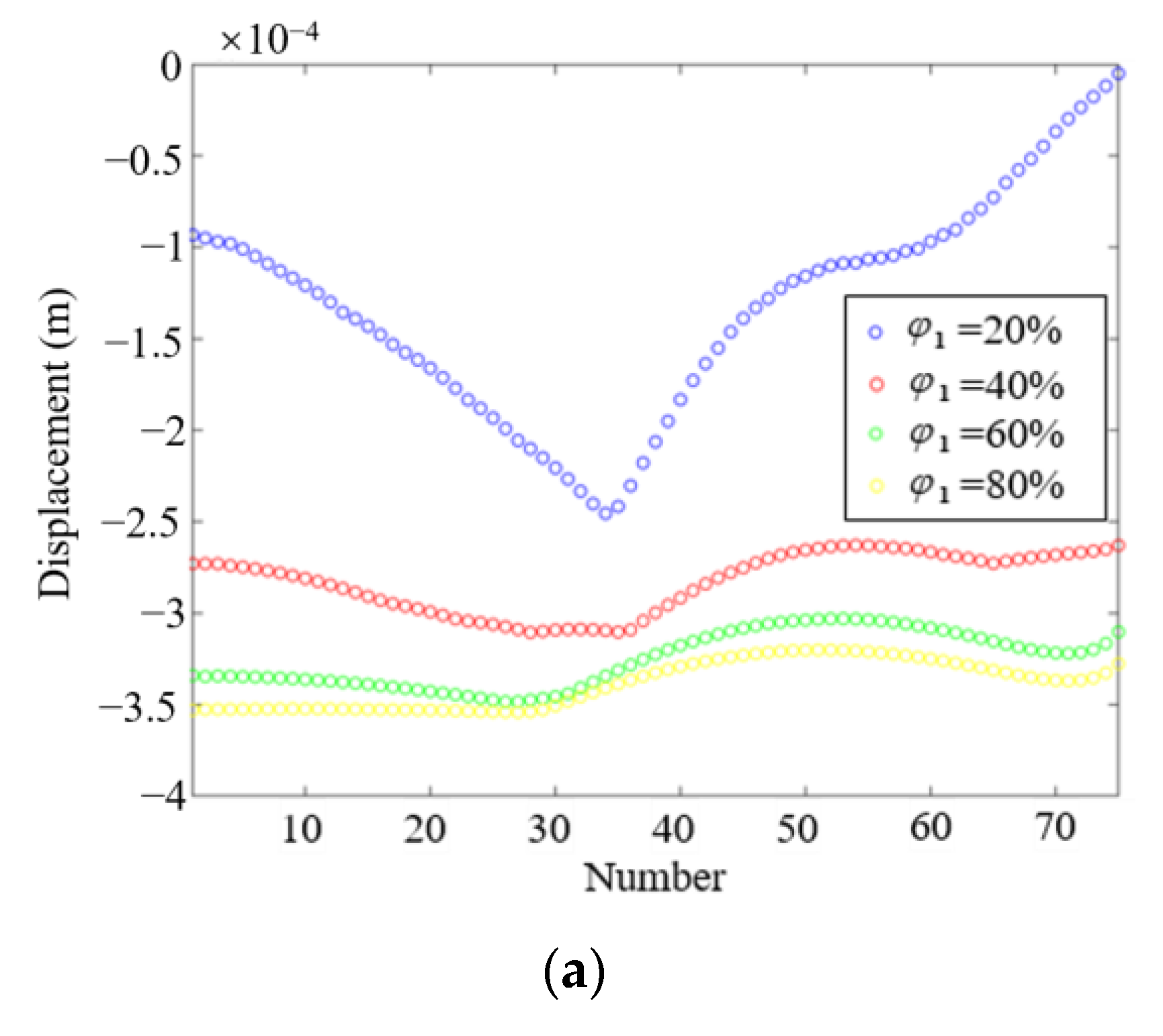 Energies 16 05318 g008a Energies 16 05318 g008a