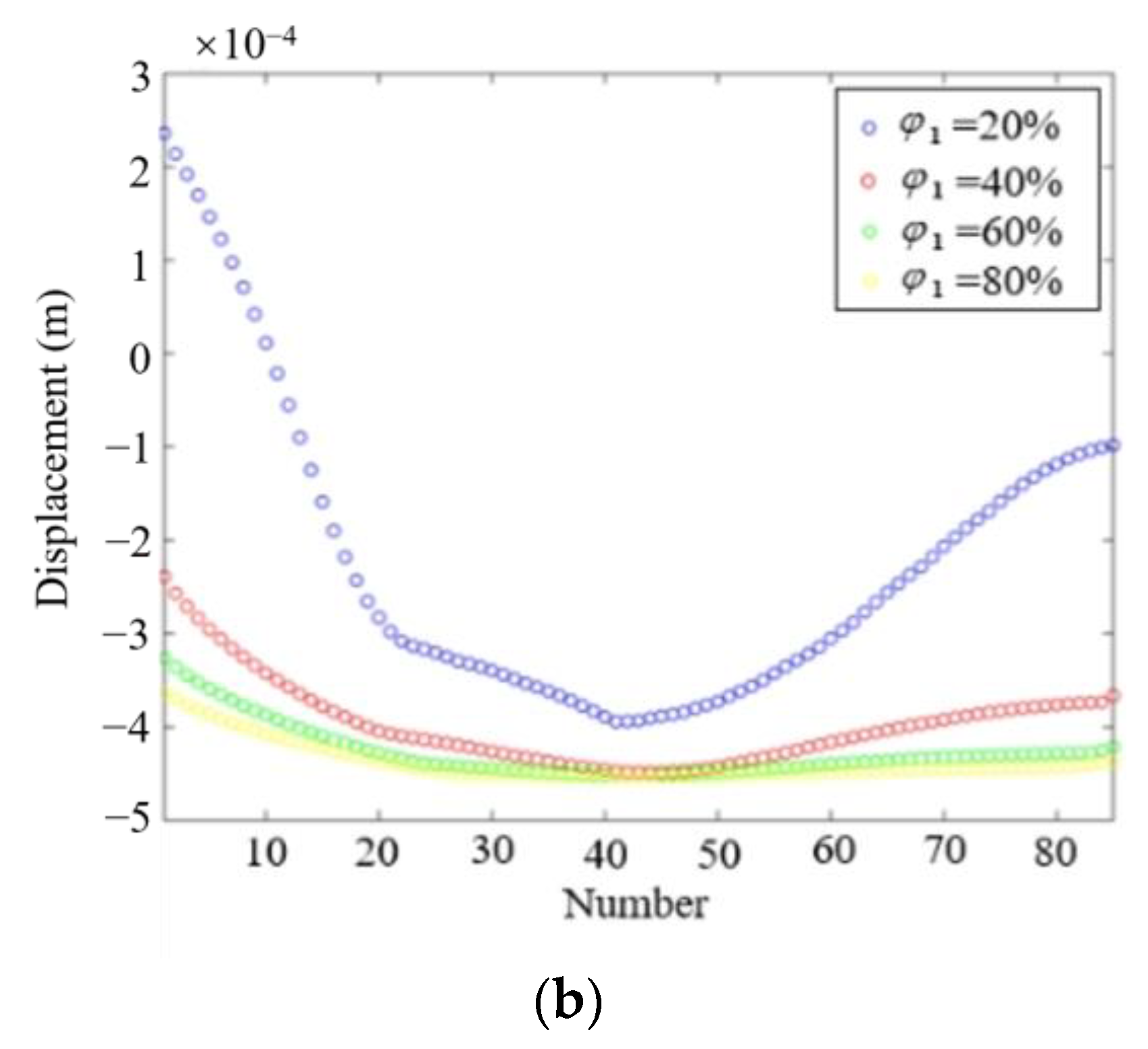 Energies 16 05318 g008b Energies 16 05318 g008b