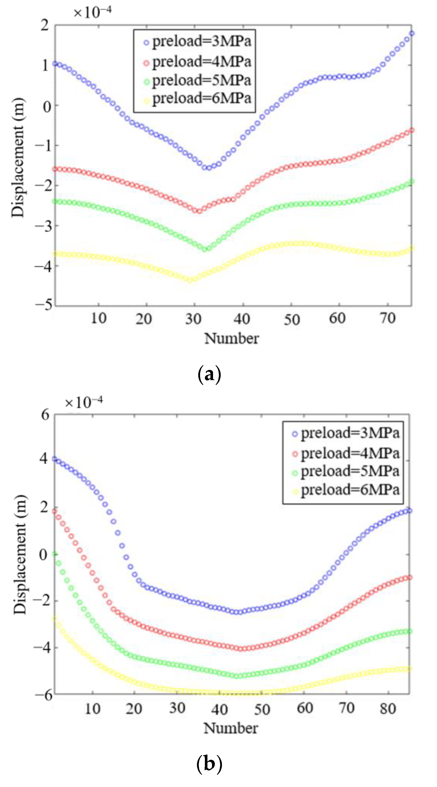 Energies 16 05318 g009 Energies 16 05318 g009