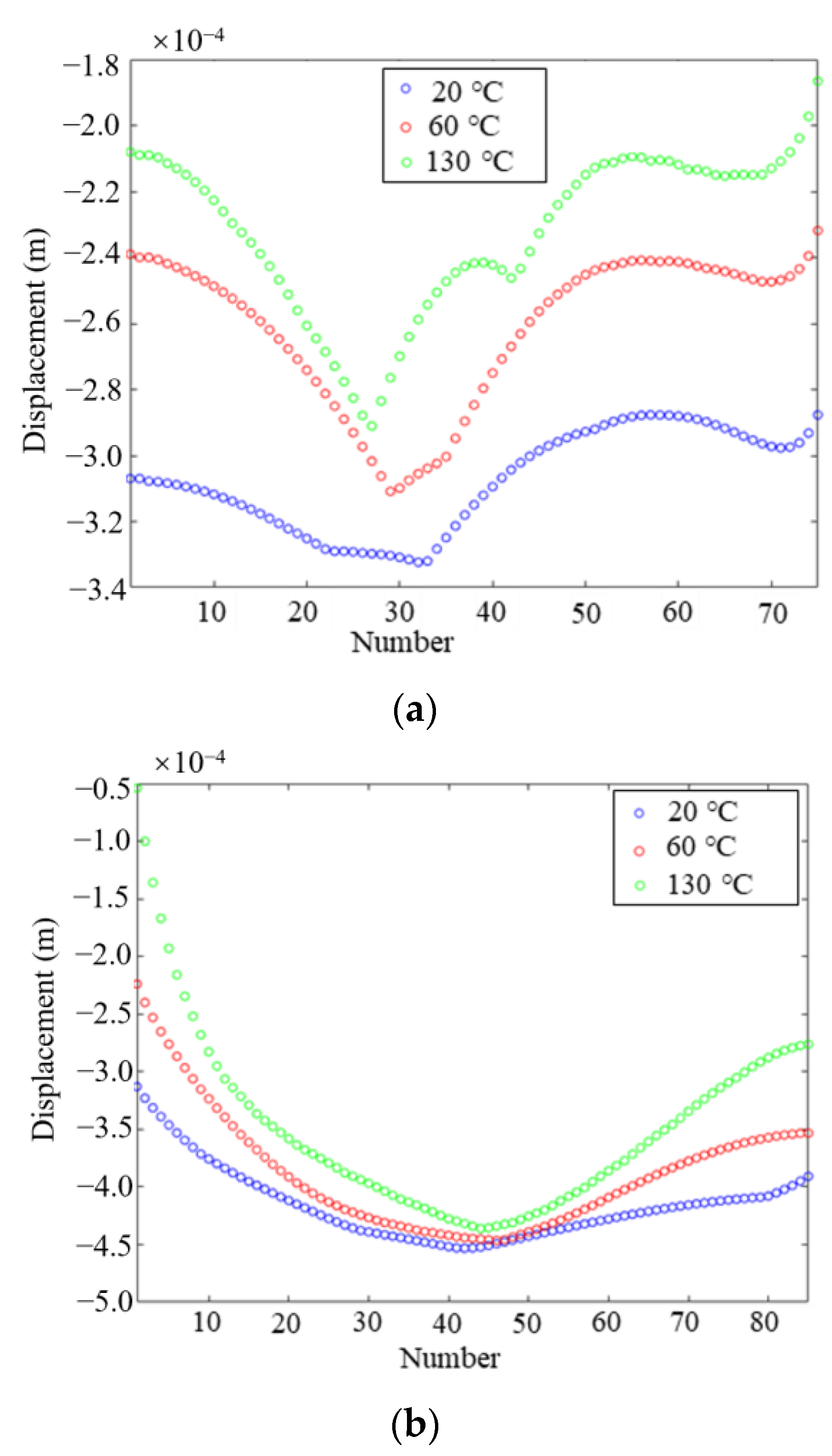 Energies 16 05318 g010 Energies 16 05318 g010