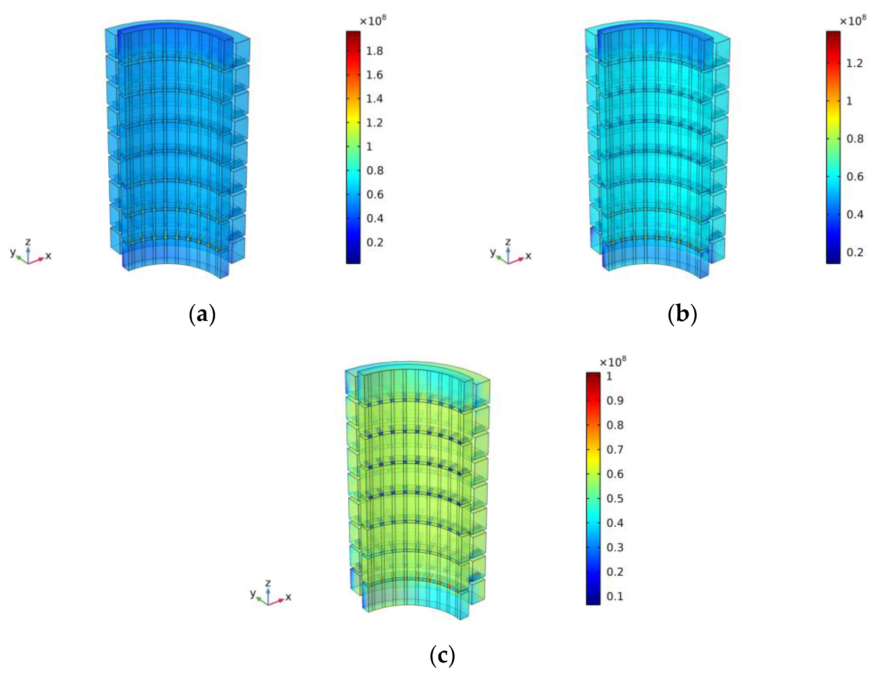 Energies 16 05318 g011 Energies 16 05318 g011