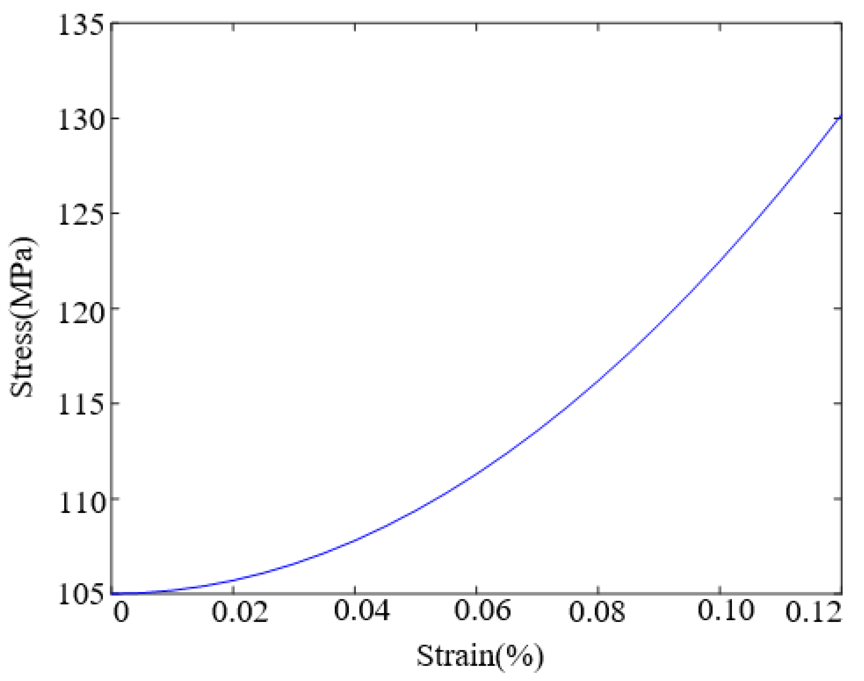 Energies 16 05318 g013 Energies 16 05318 g013