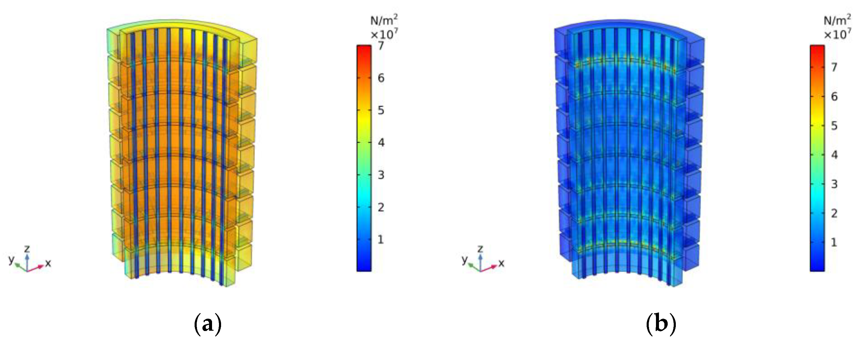 Energies 16 05318 g015 Energies 16 05318 g015
