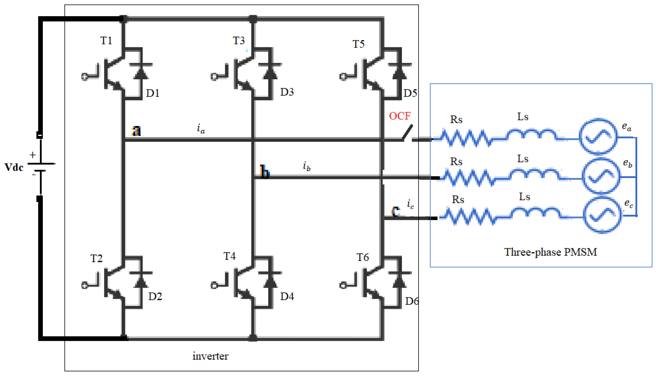 Energies 16 05325 g003 Energies 16 05325 g003
